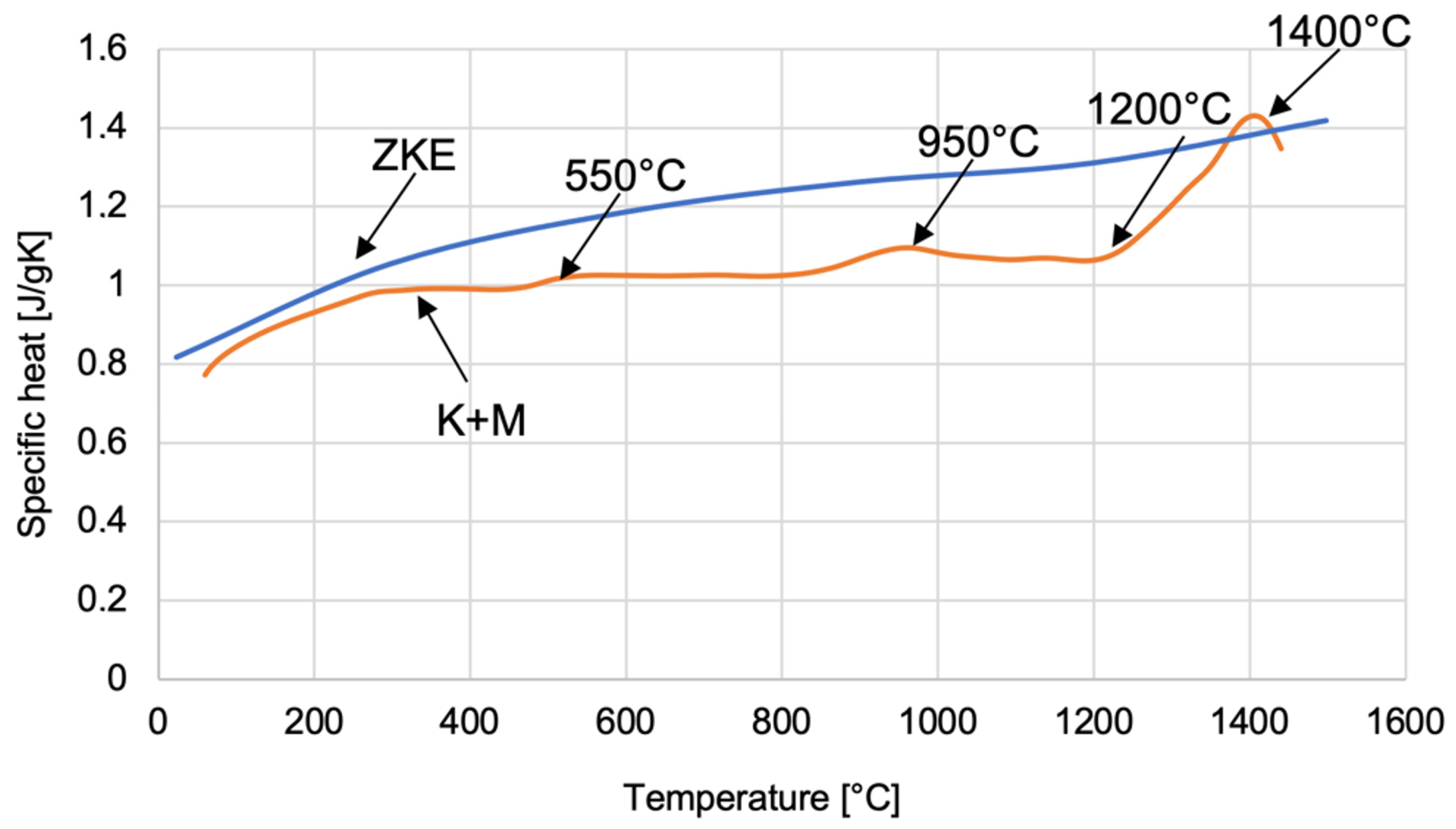 Materials 18 02329 g025
