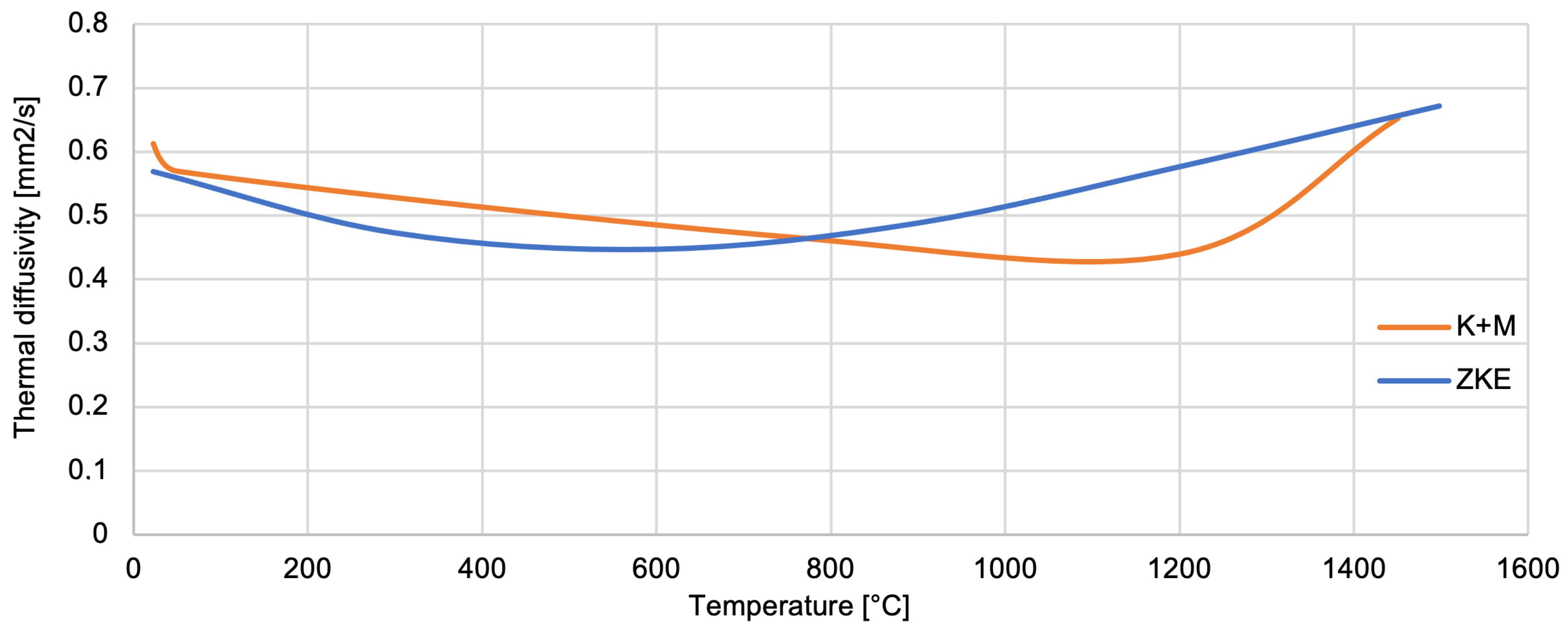 Materials 18 02329 g027