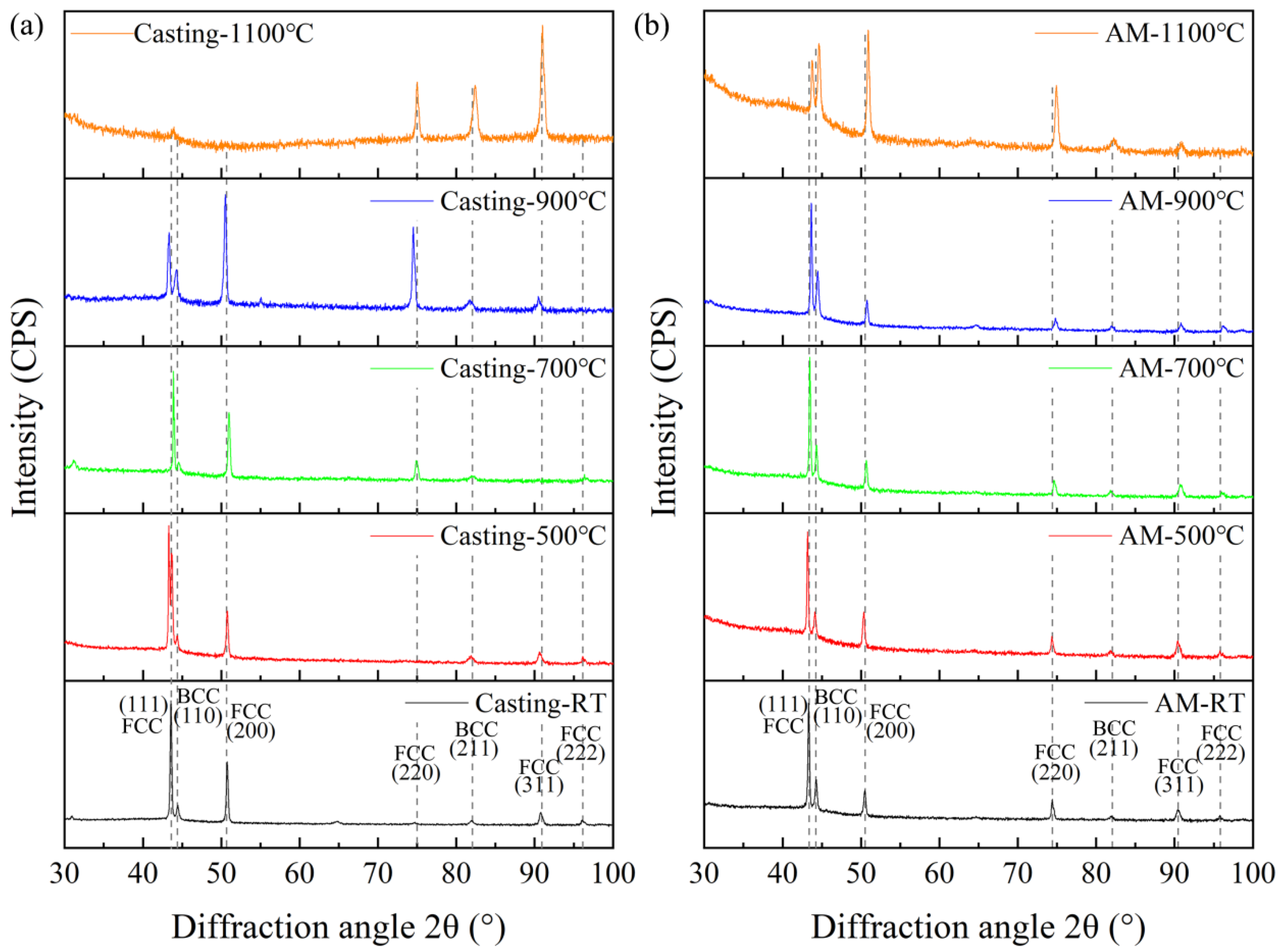 Materials 18 02330 g001