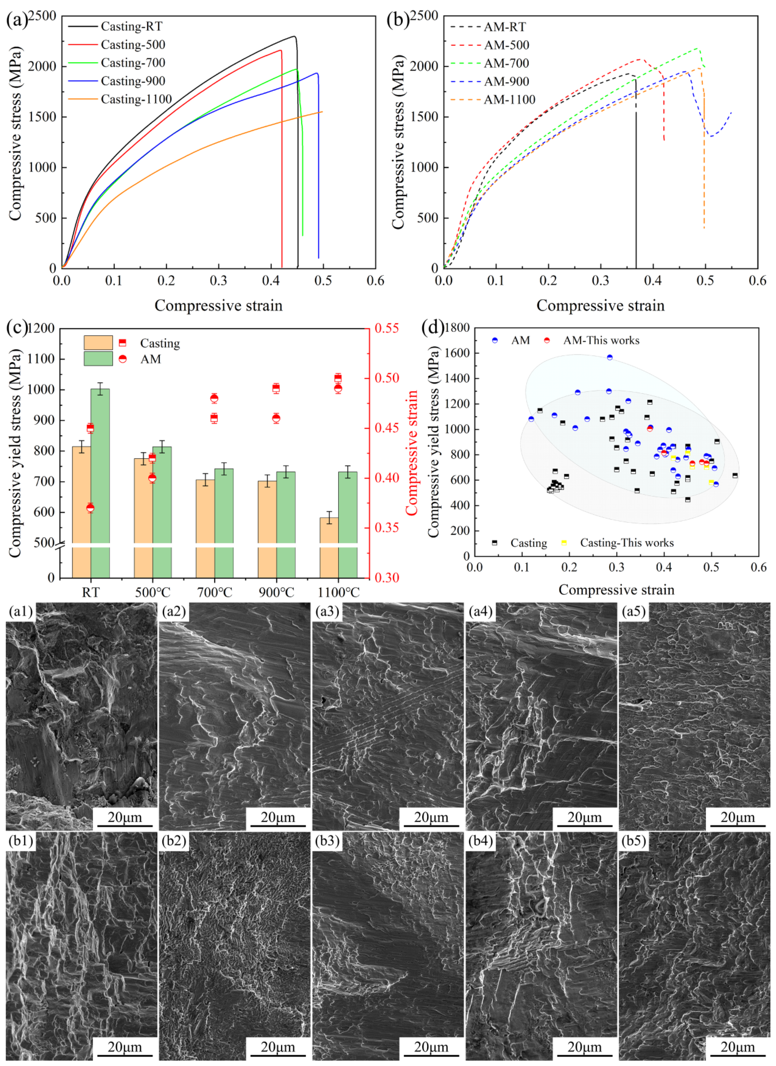 Materials 18 02330 g004