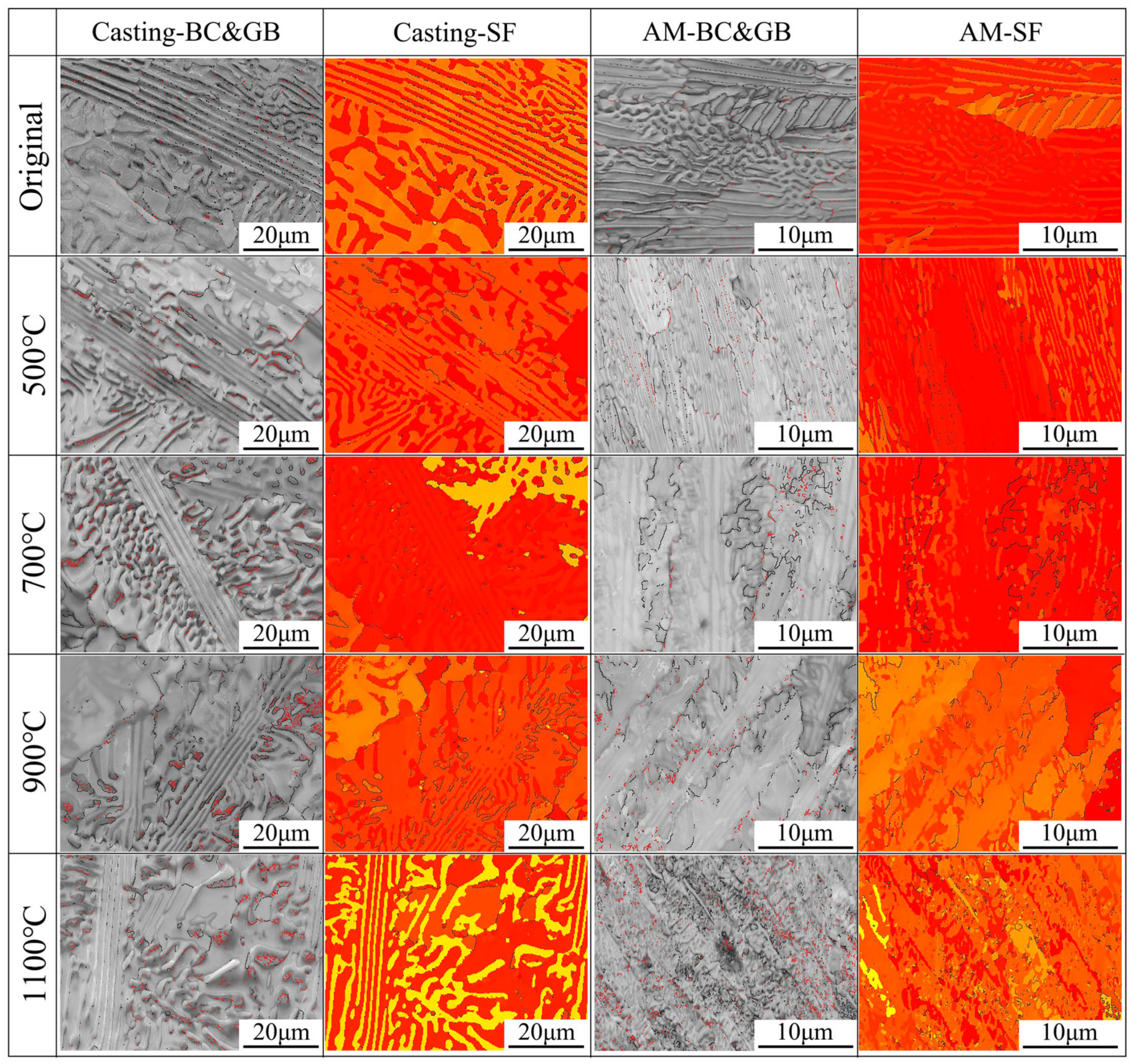 Materials 18 02330 g005
