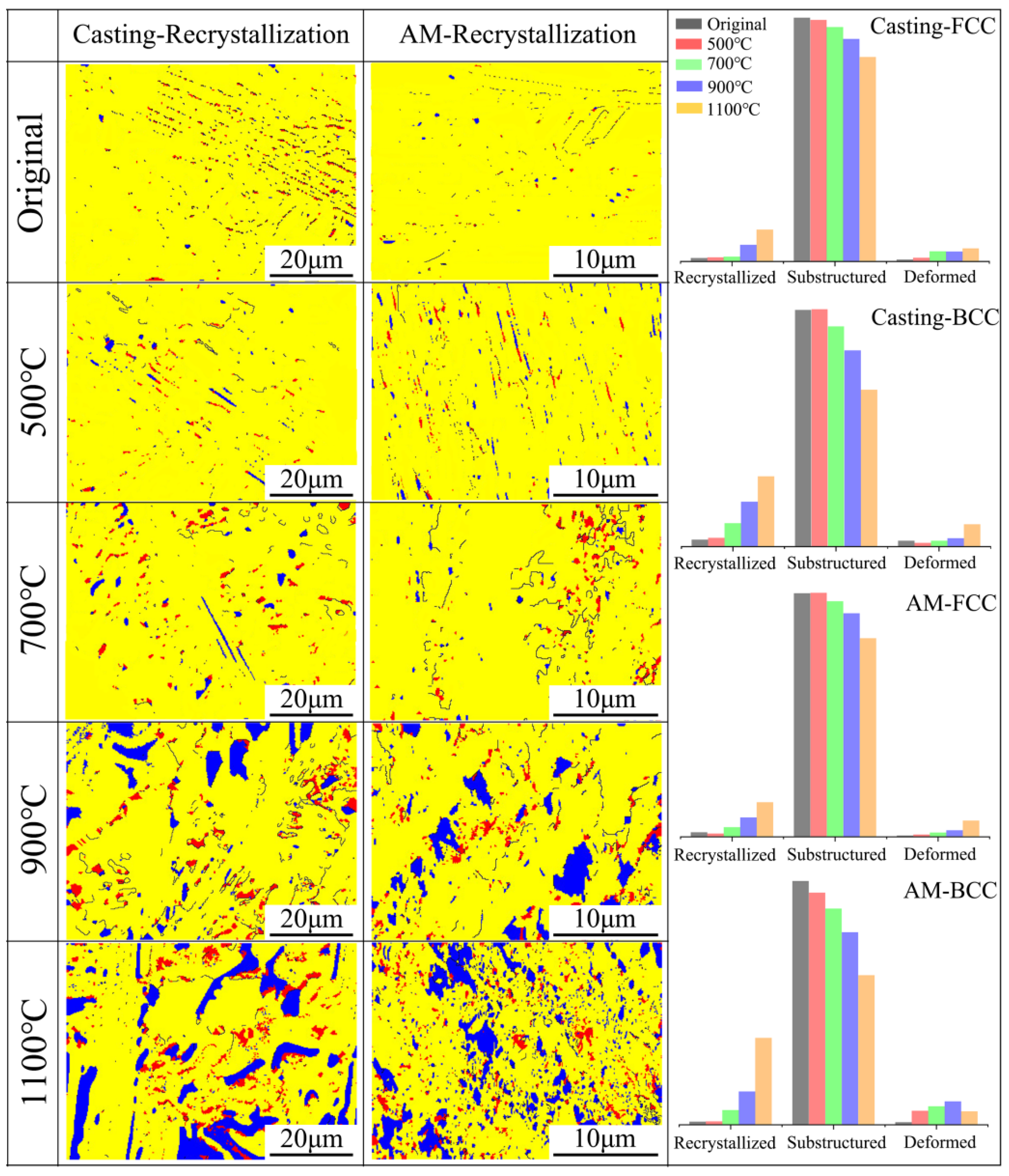 Materials 18 02330 g006