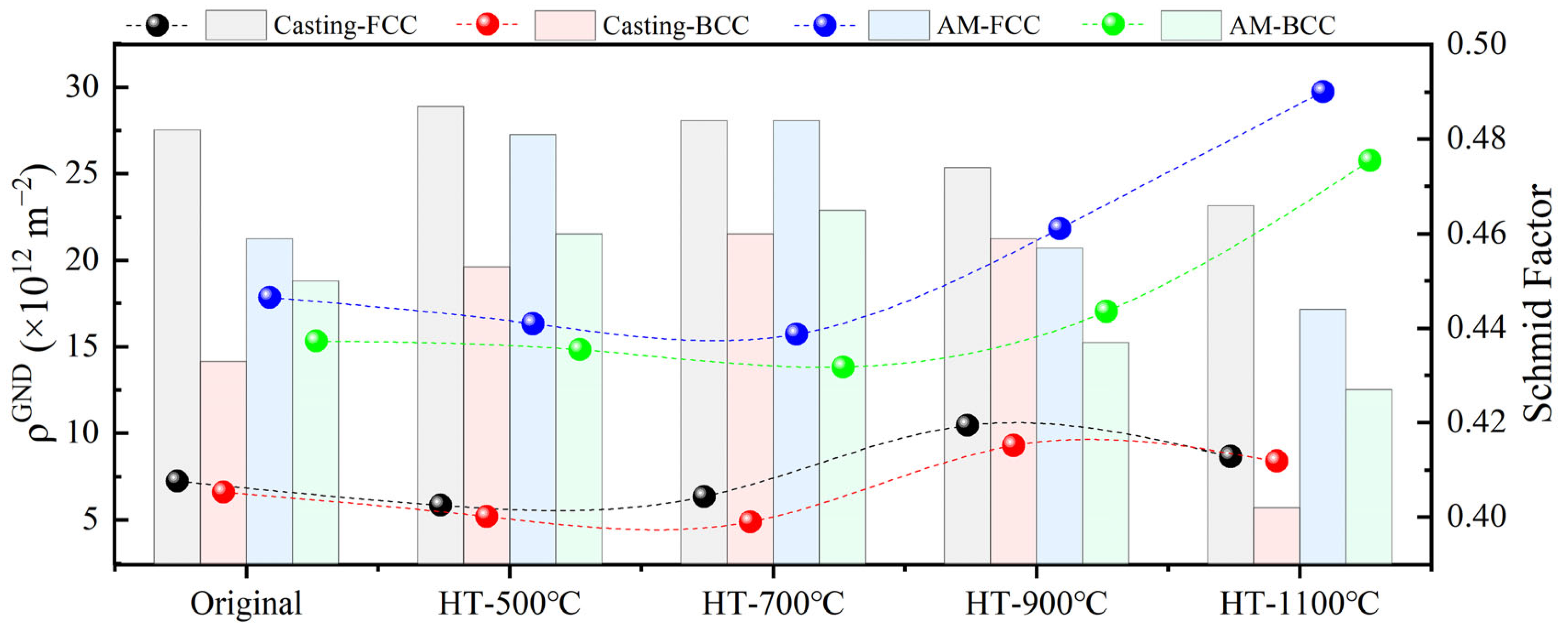 Materials 18 02330 g008