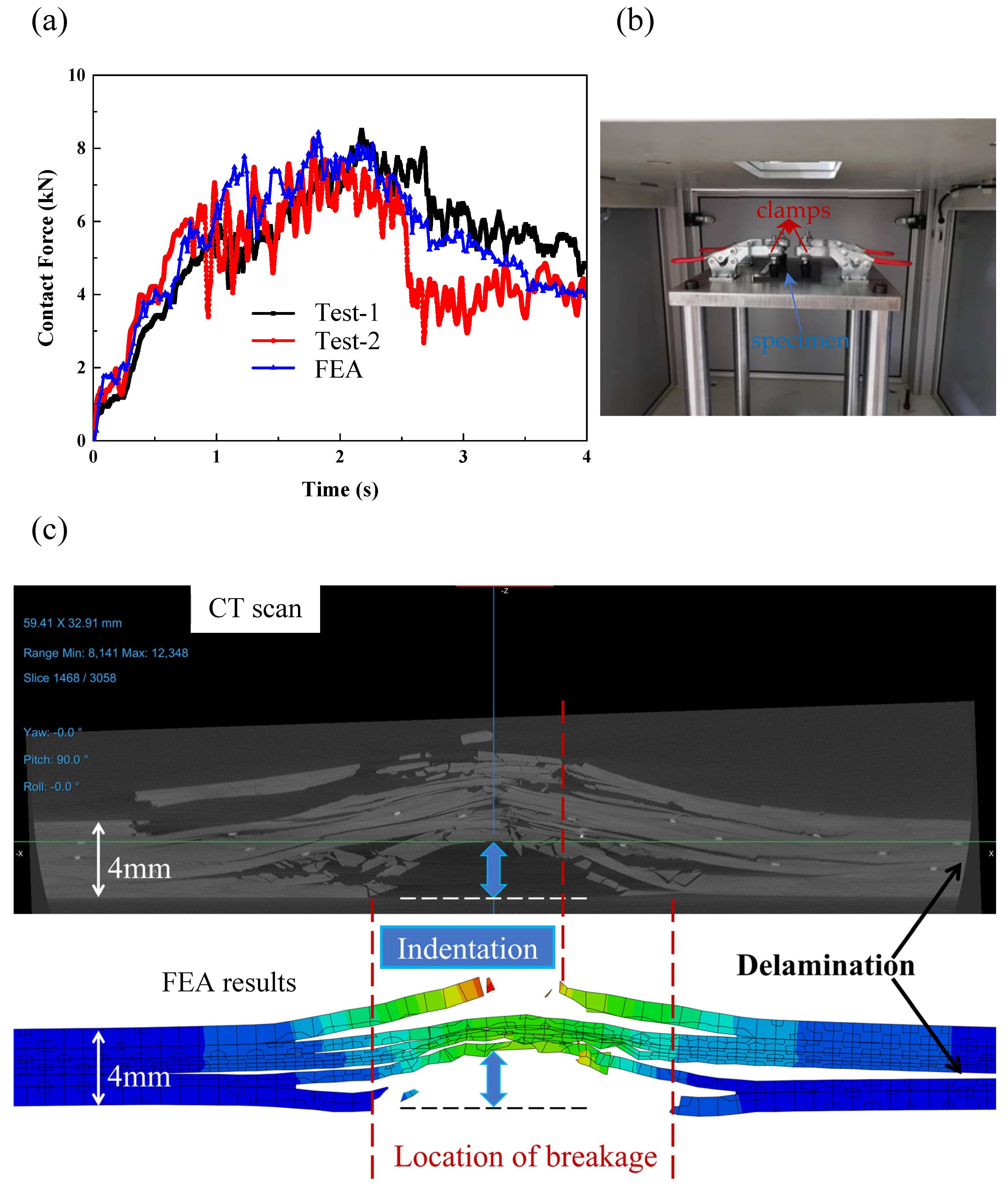 Materials 18 02331 g002