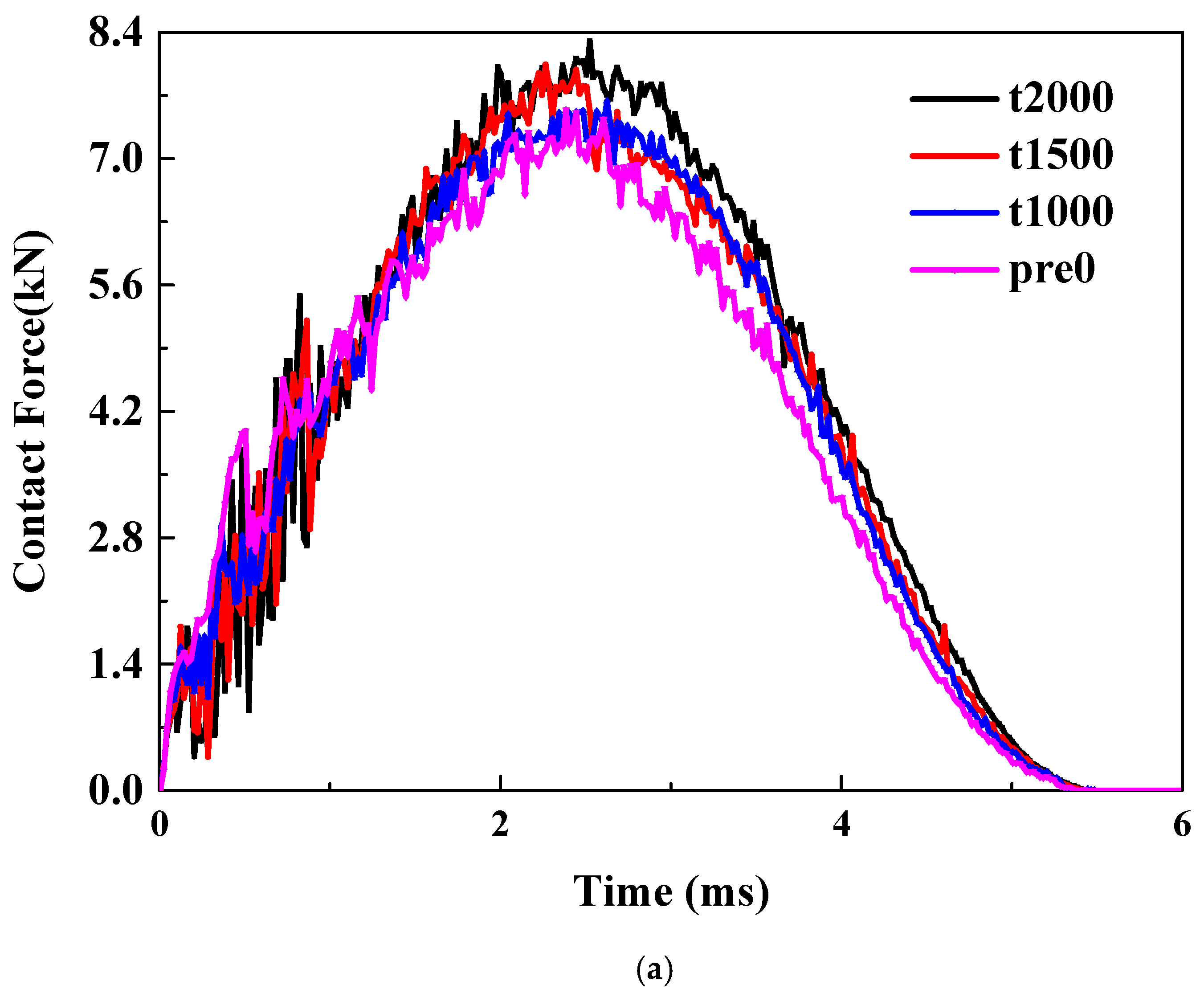 Materials 18 02331 g004a