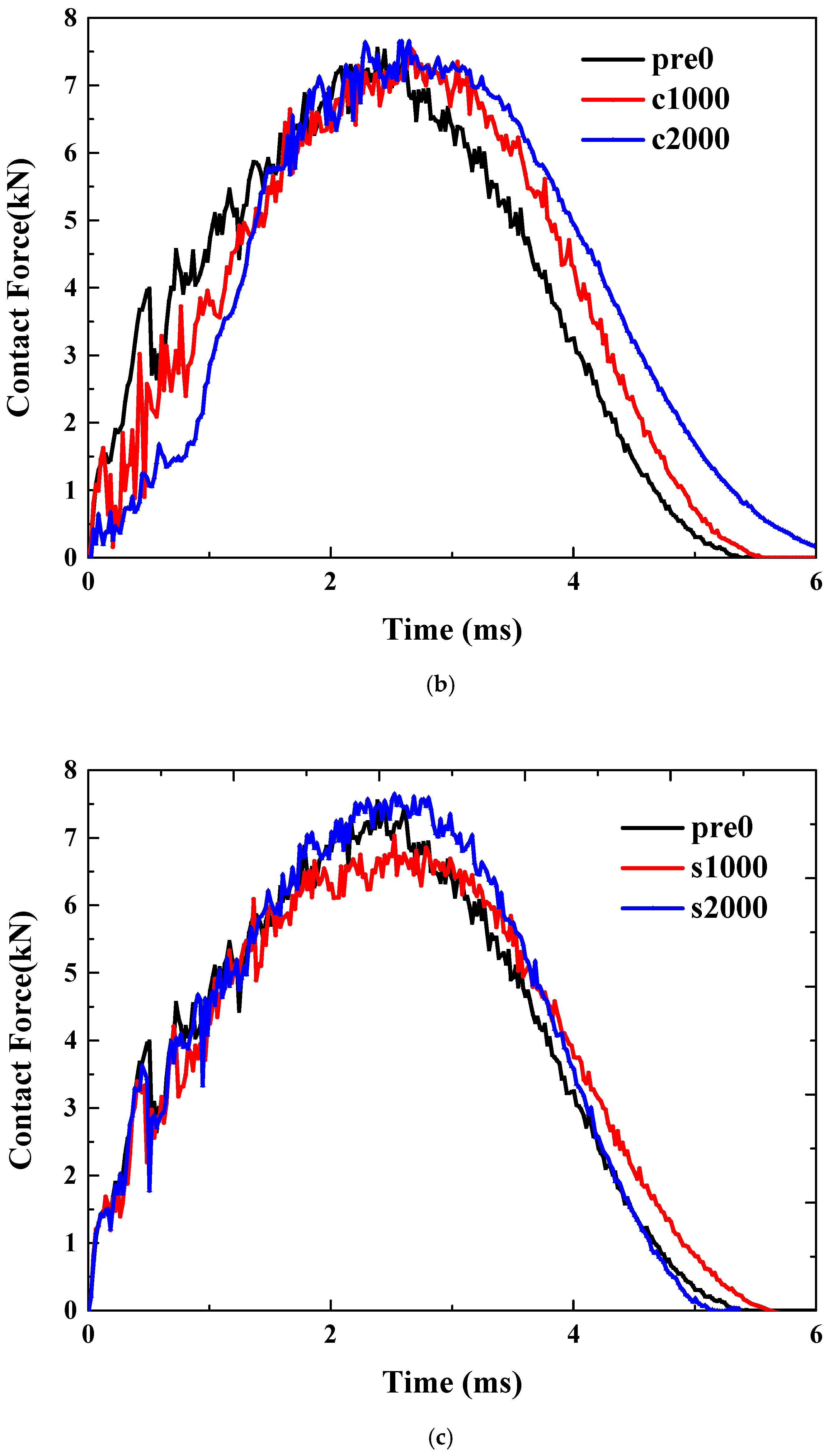 Materials 18 02331 g004b