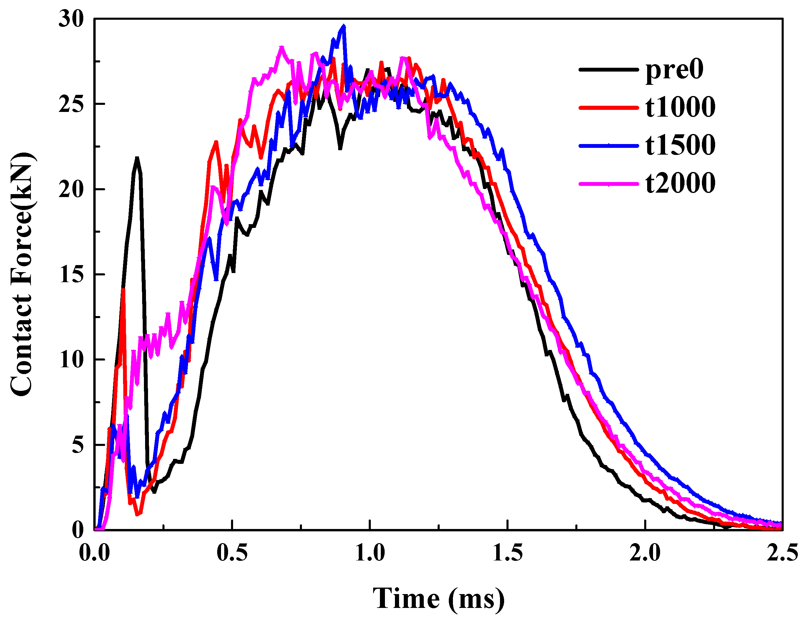 Materials 18 02331 g005a