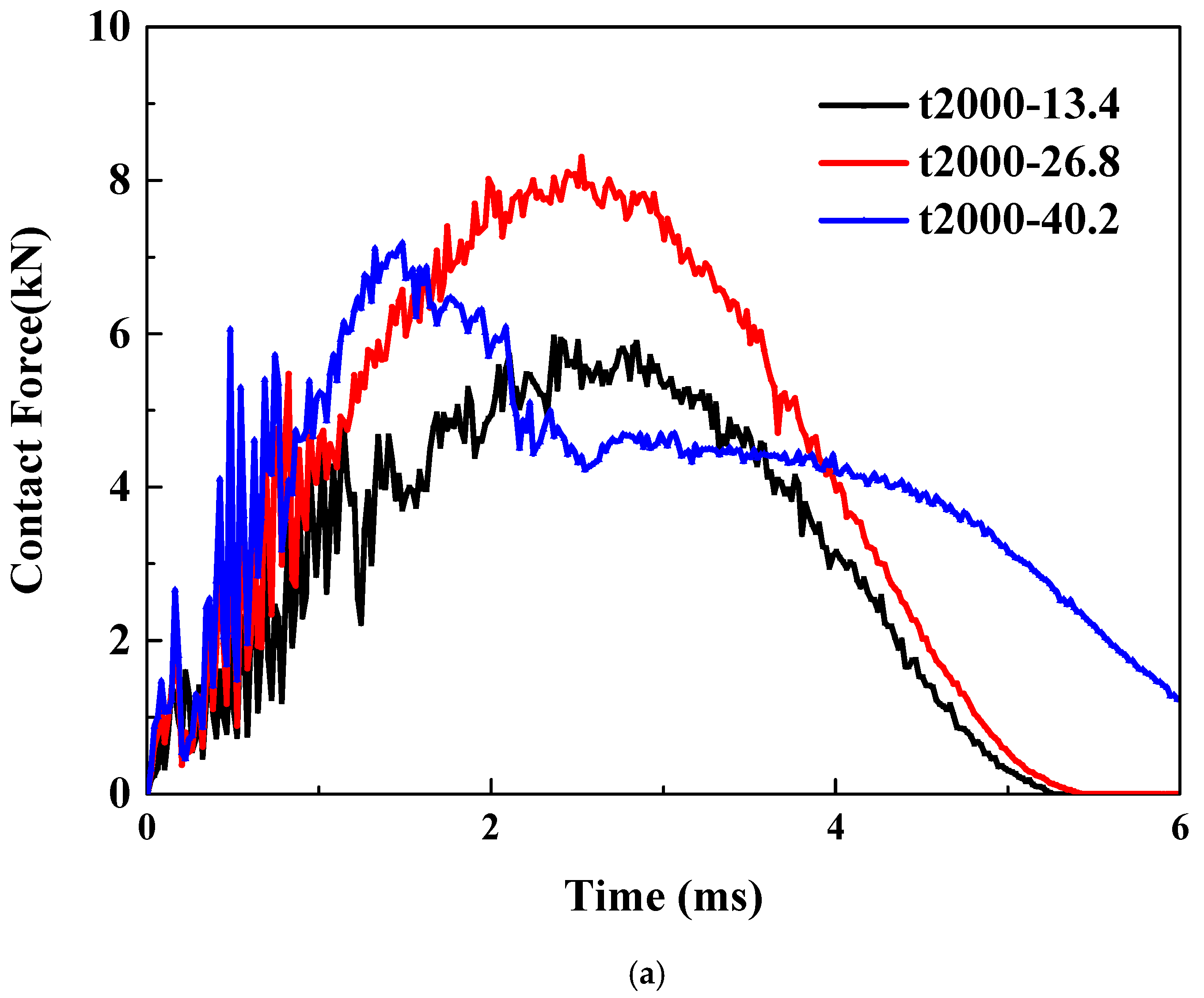 Materials 18 02331 g006a