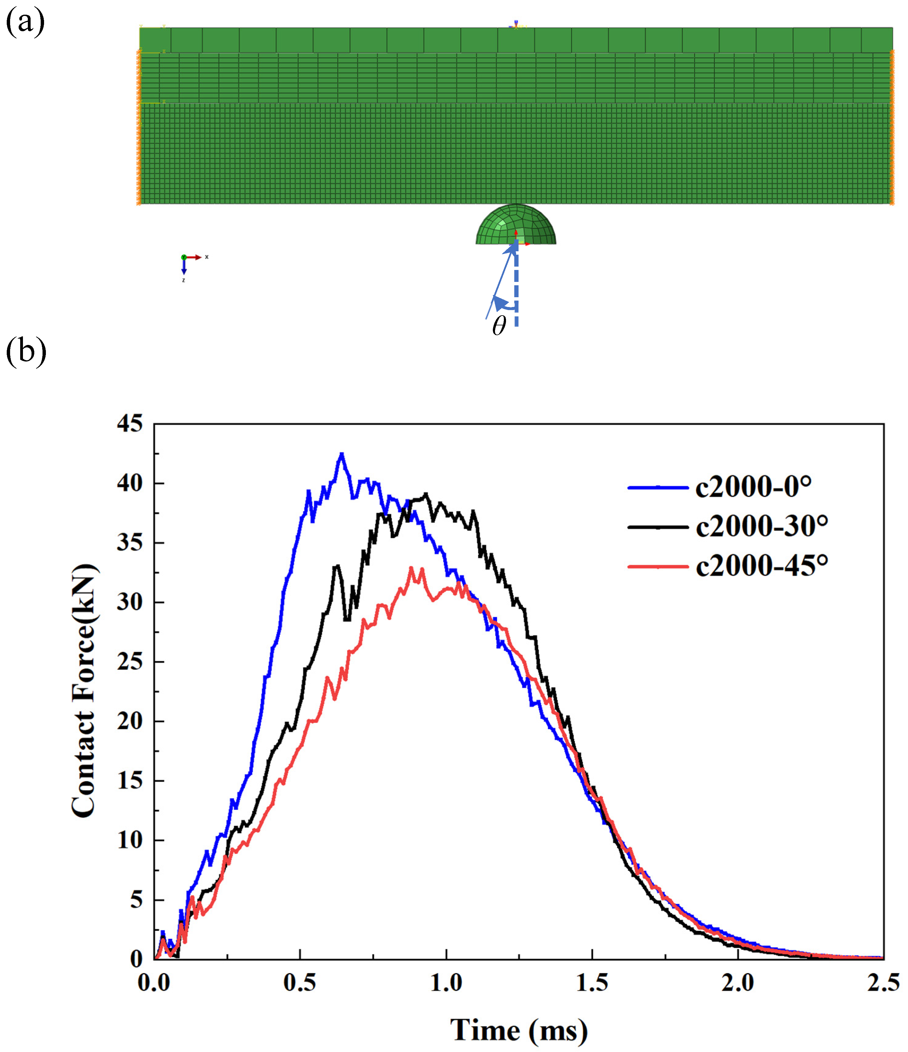 Materials 18 02331 g008