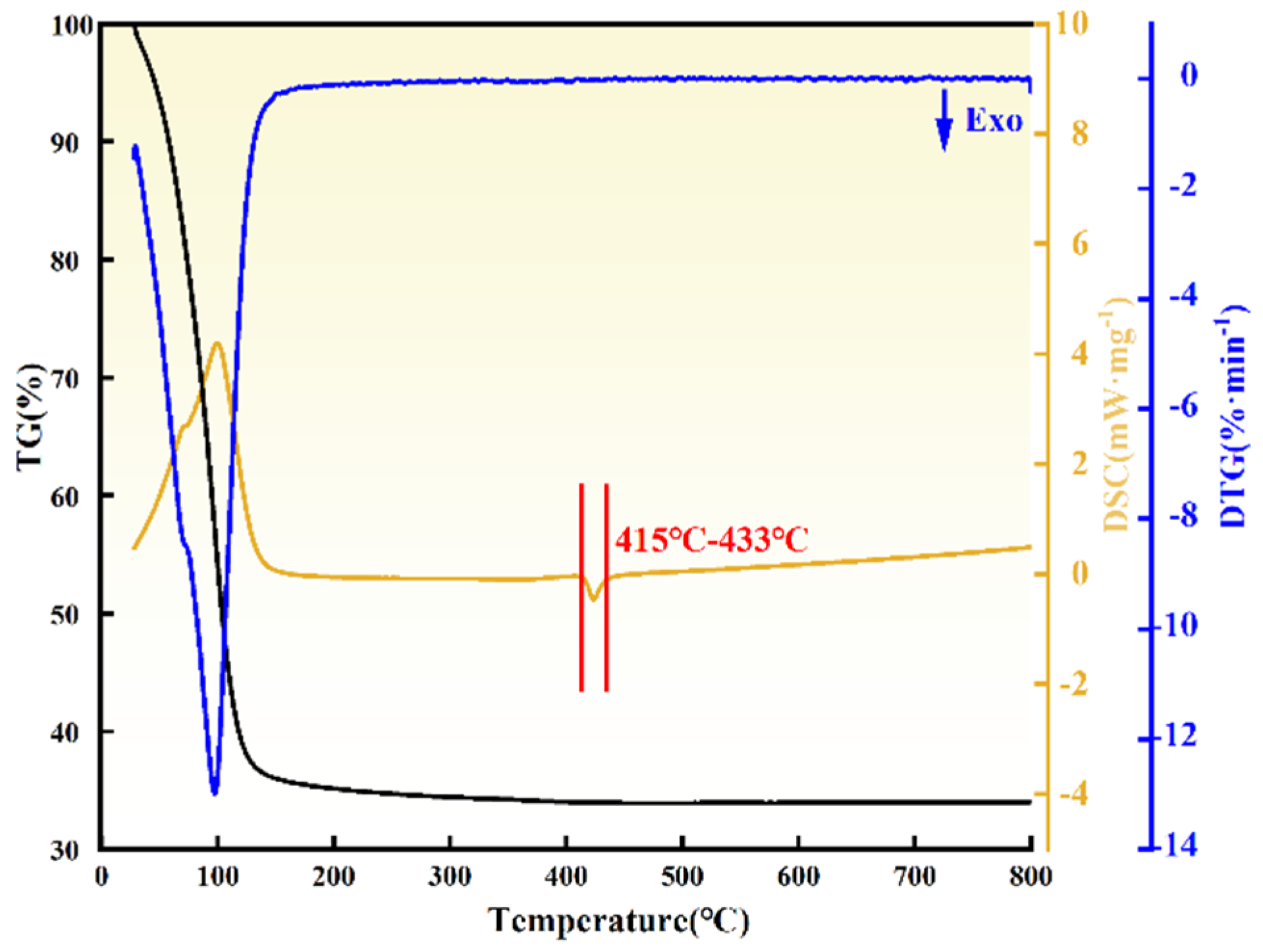 Materials 18 02332 g001