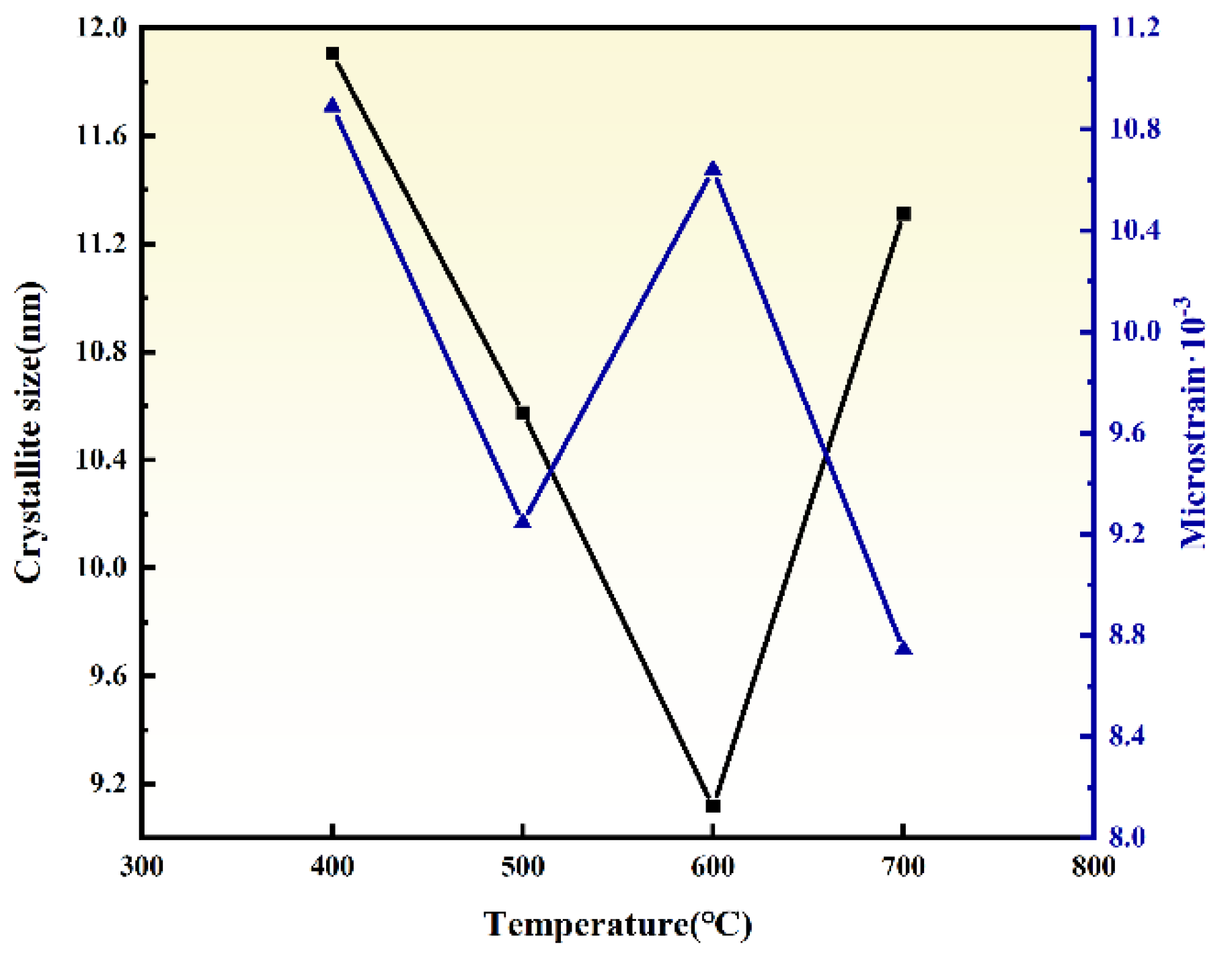 Materials 18 02332 g003