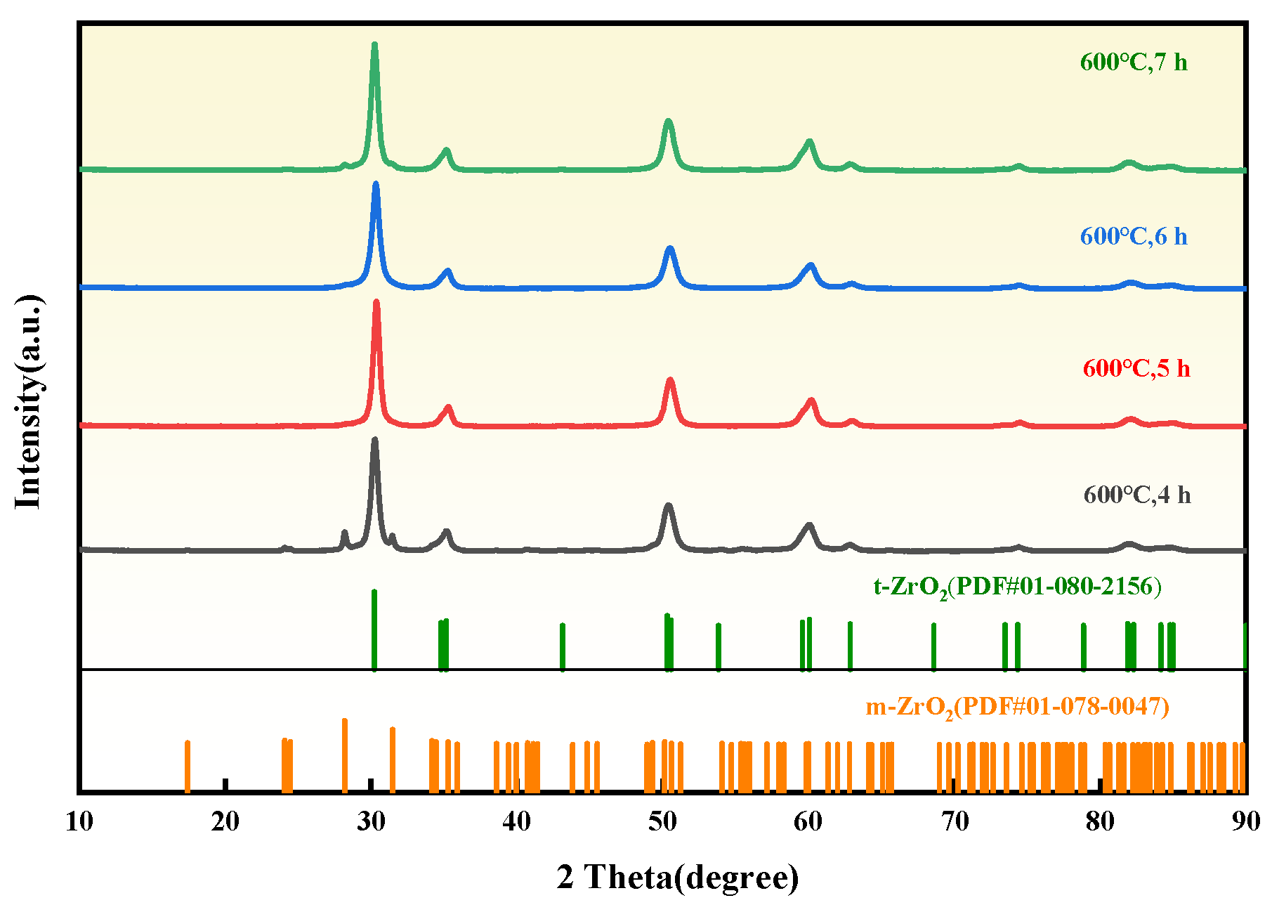 Materials 18 02332 g004
