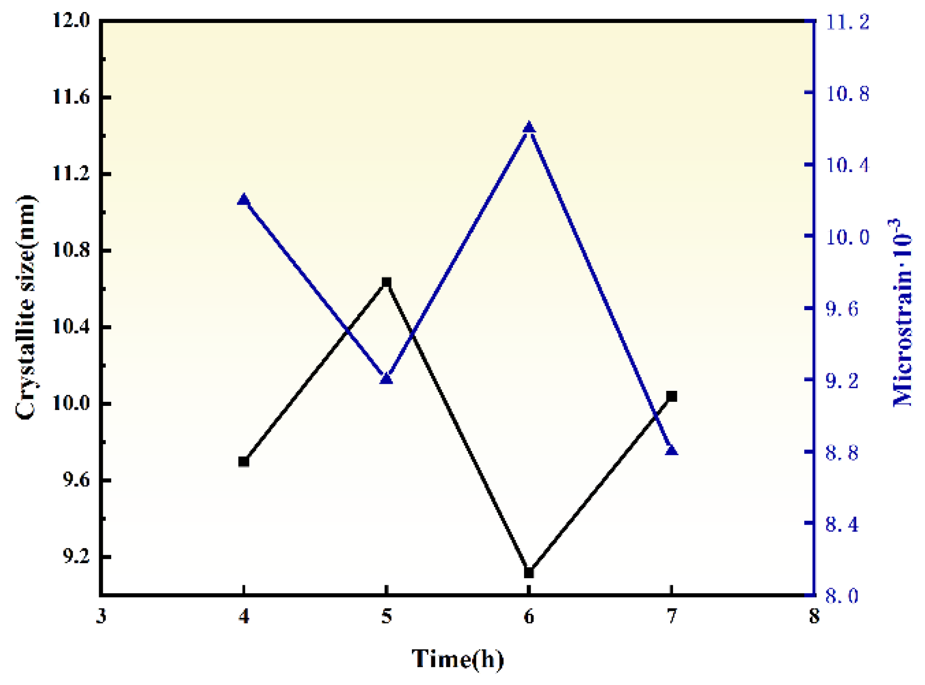 Materials 18 02332 g005