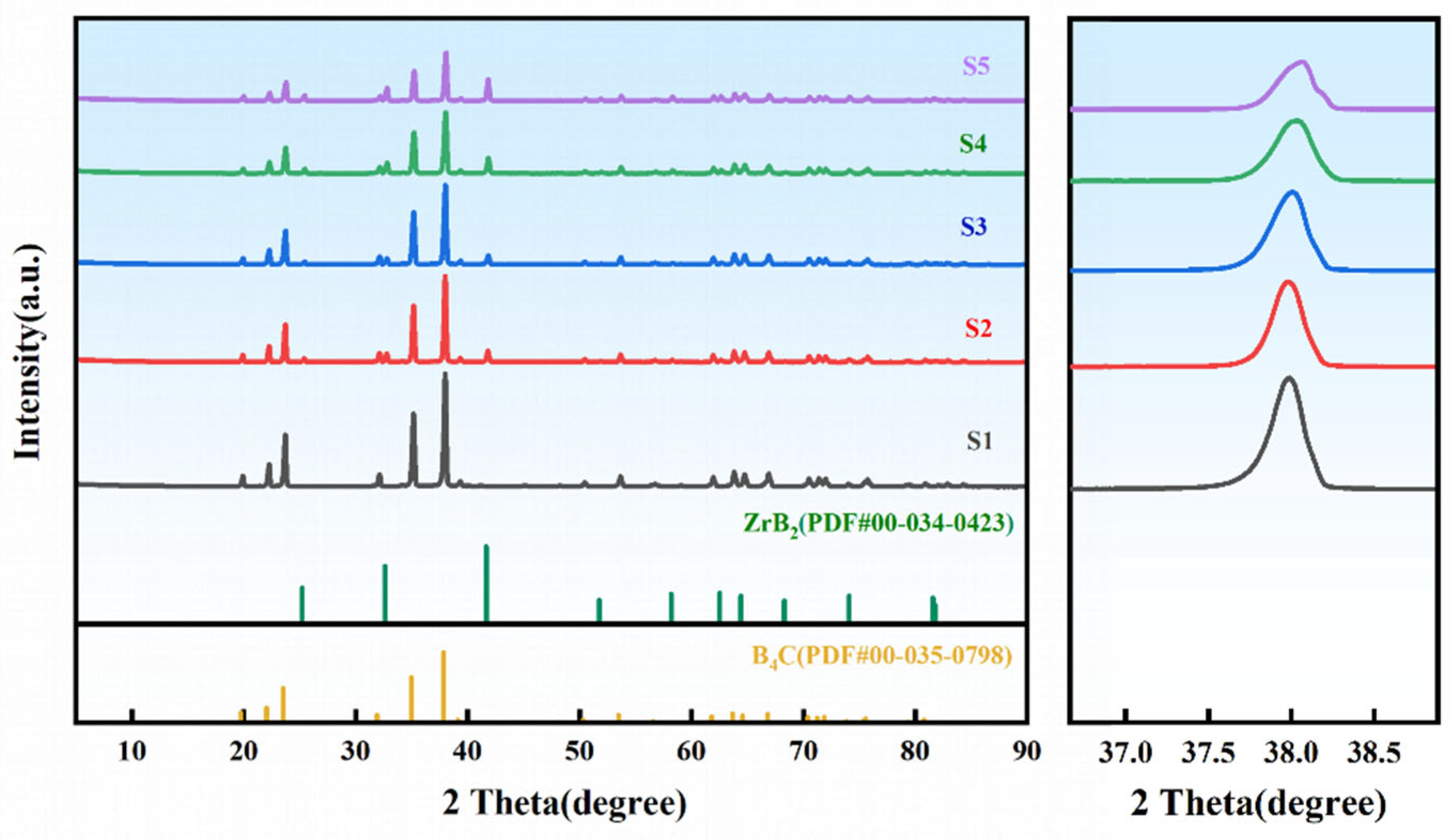 Materials 18 02332 g007