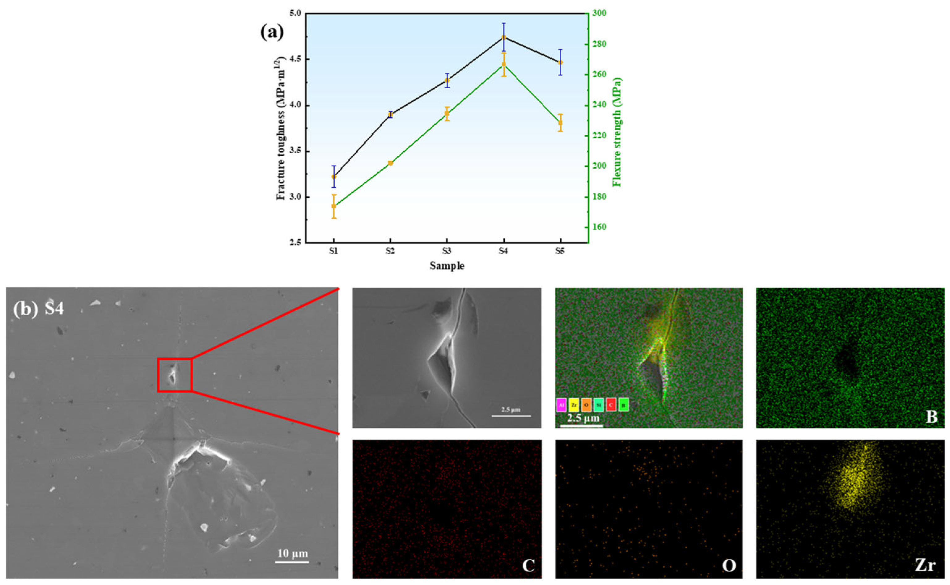 Materials 18 02332 g012