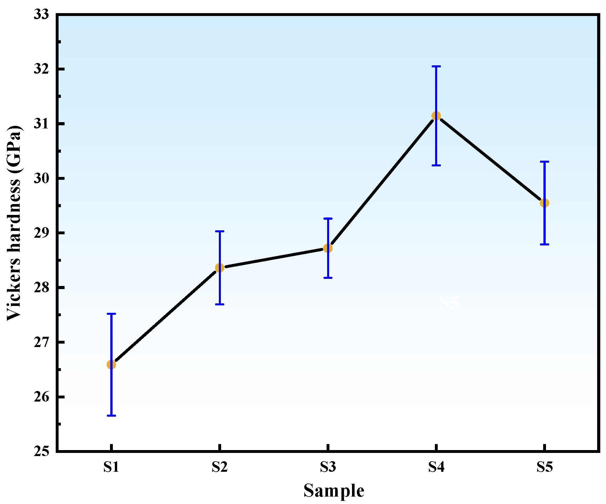 Materials 18 02332 g013