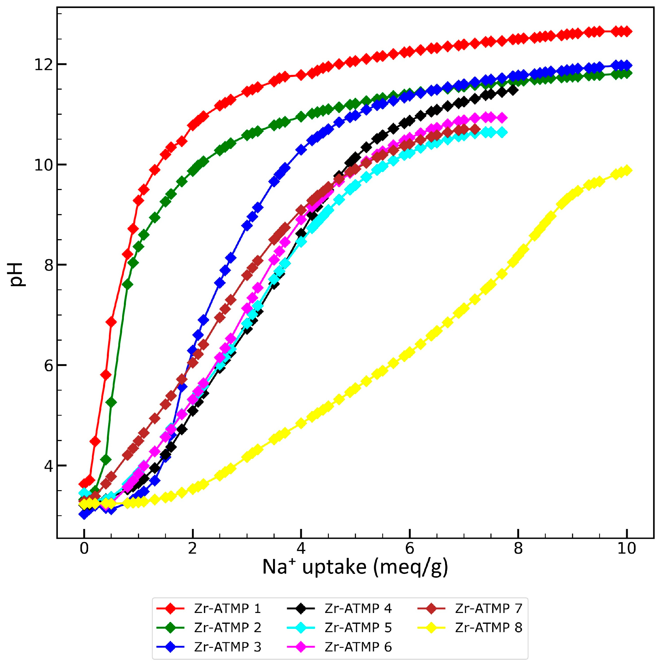 Materials 18 02333 g006