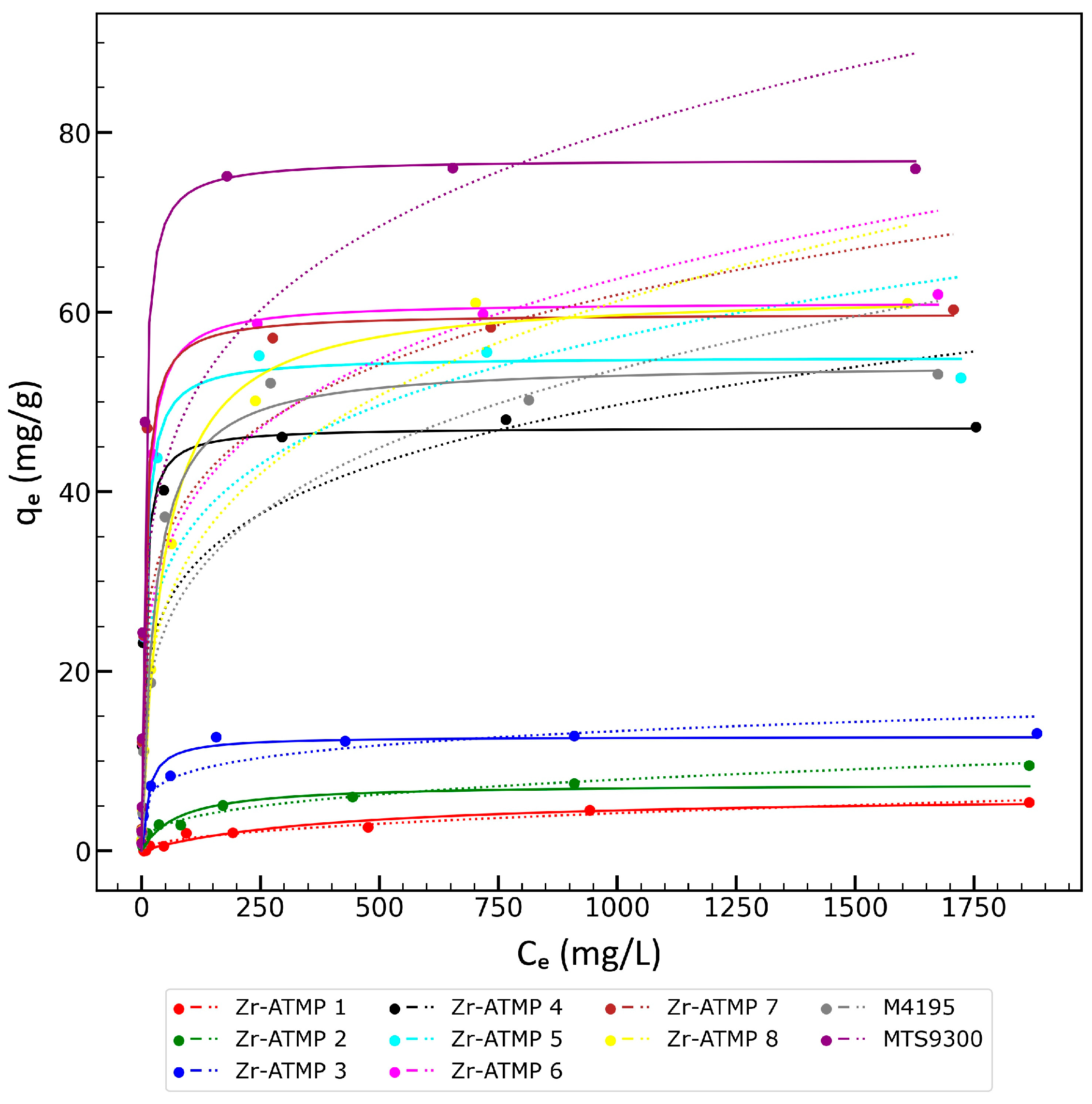 Materials 18 02333 g008