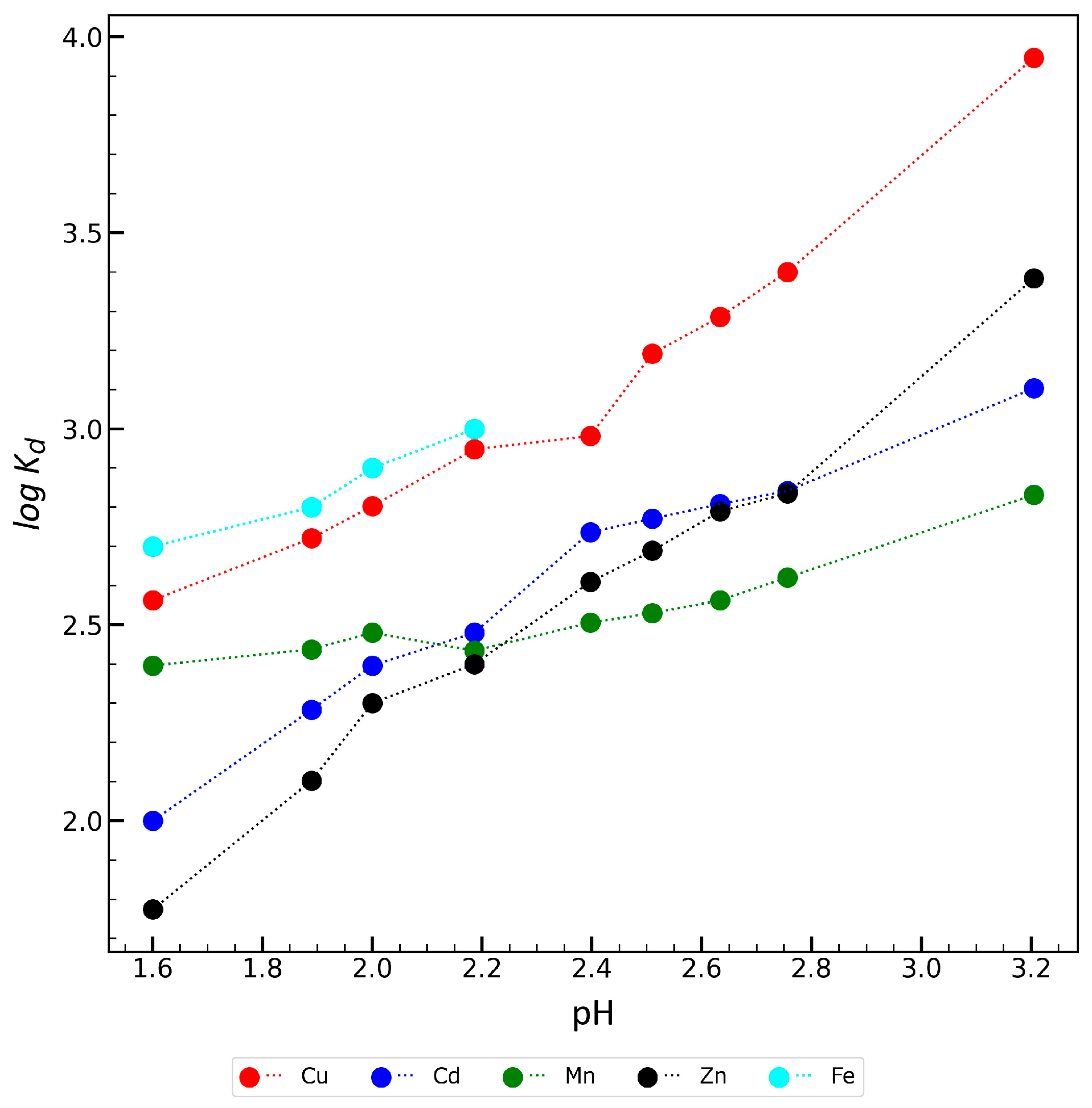 Materials 18 02333 g011