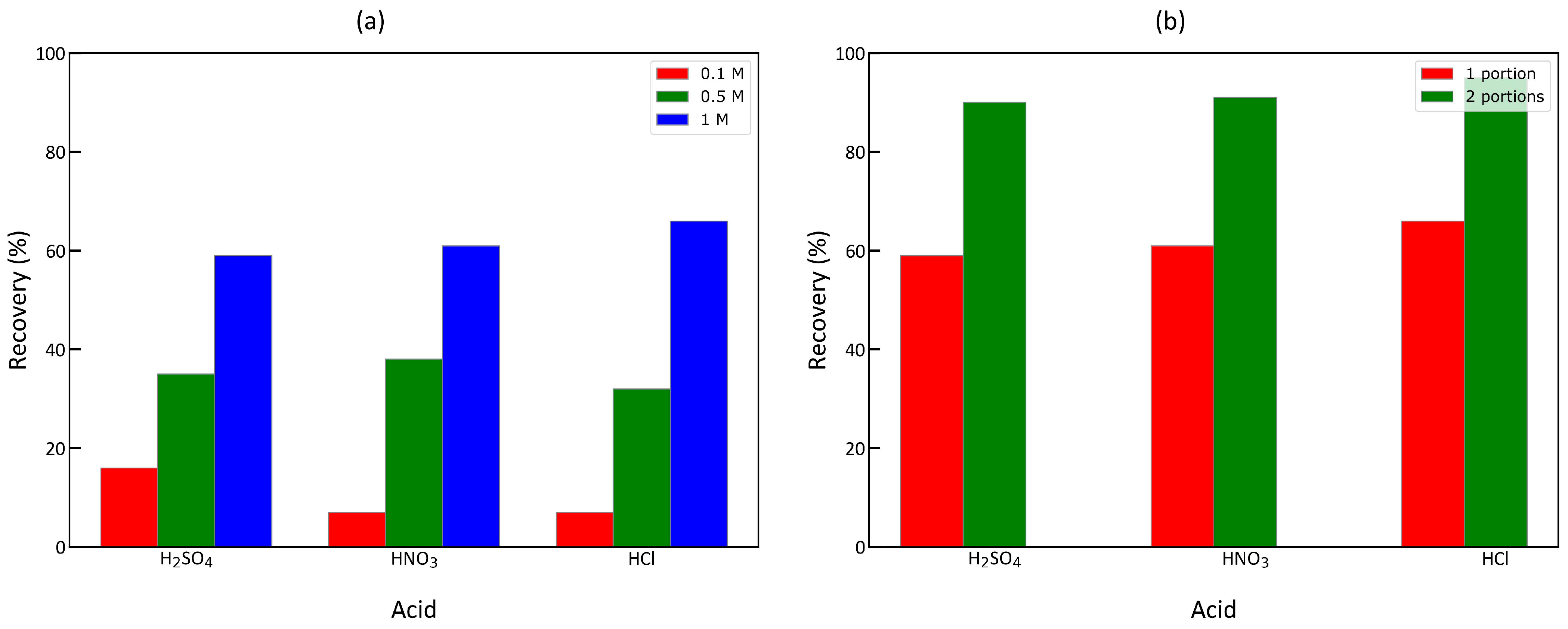 Materials 18 02333 g012