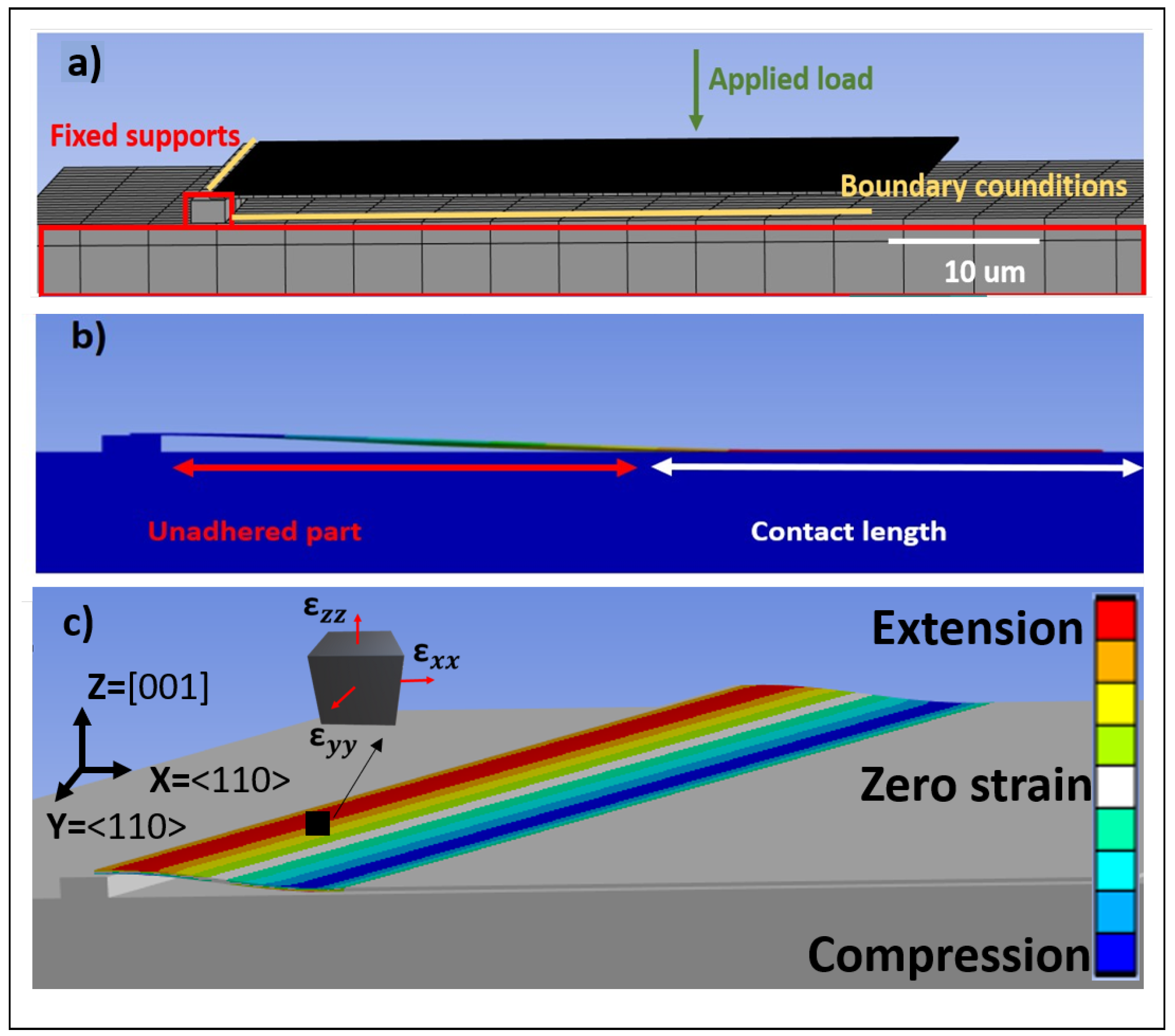 Materials 18 02335 g005