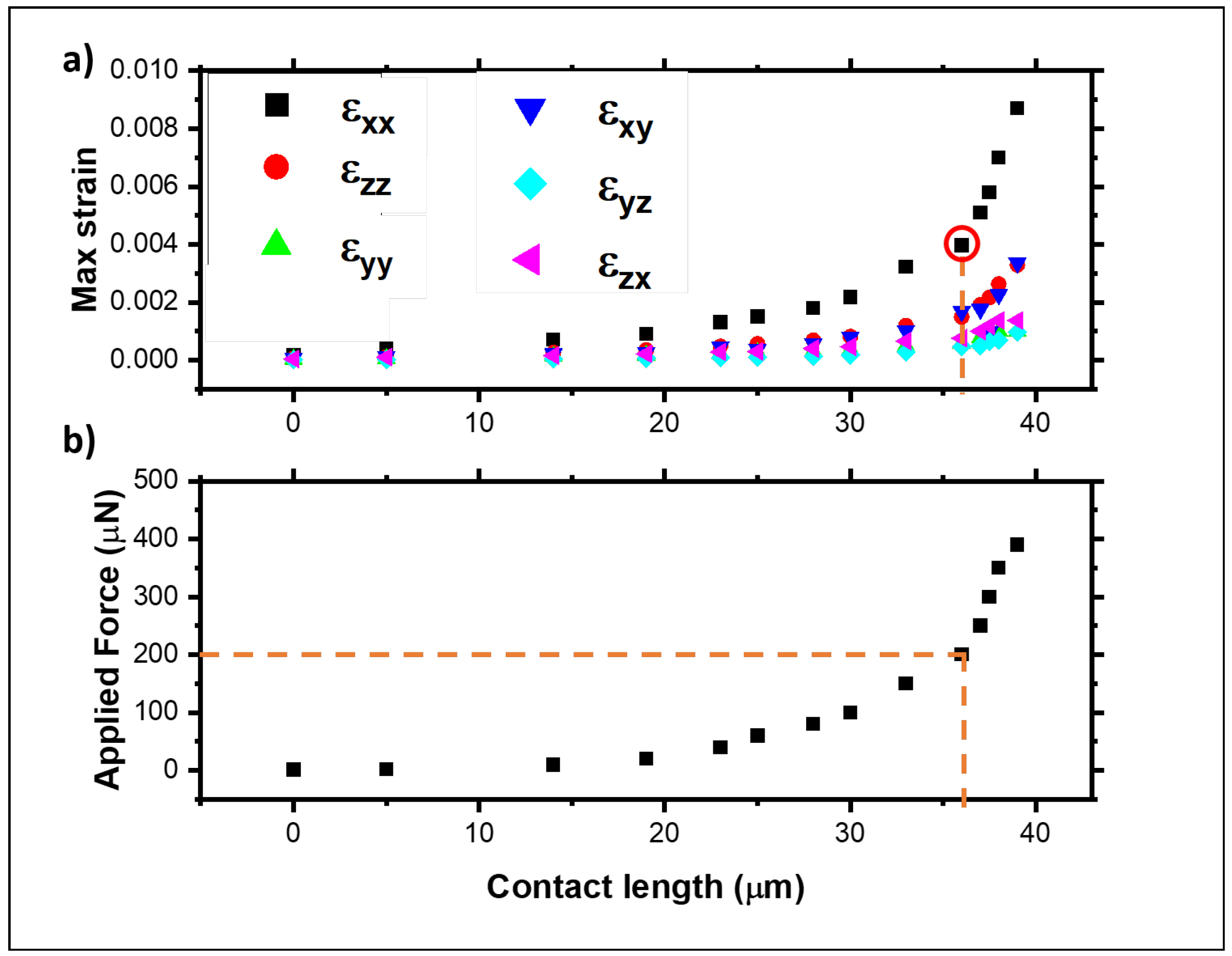 Materials 18 02335 g007