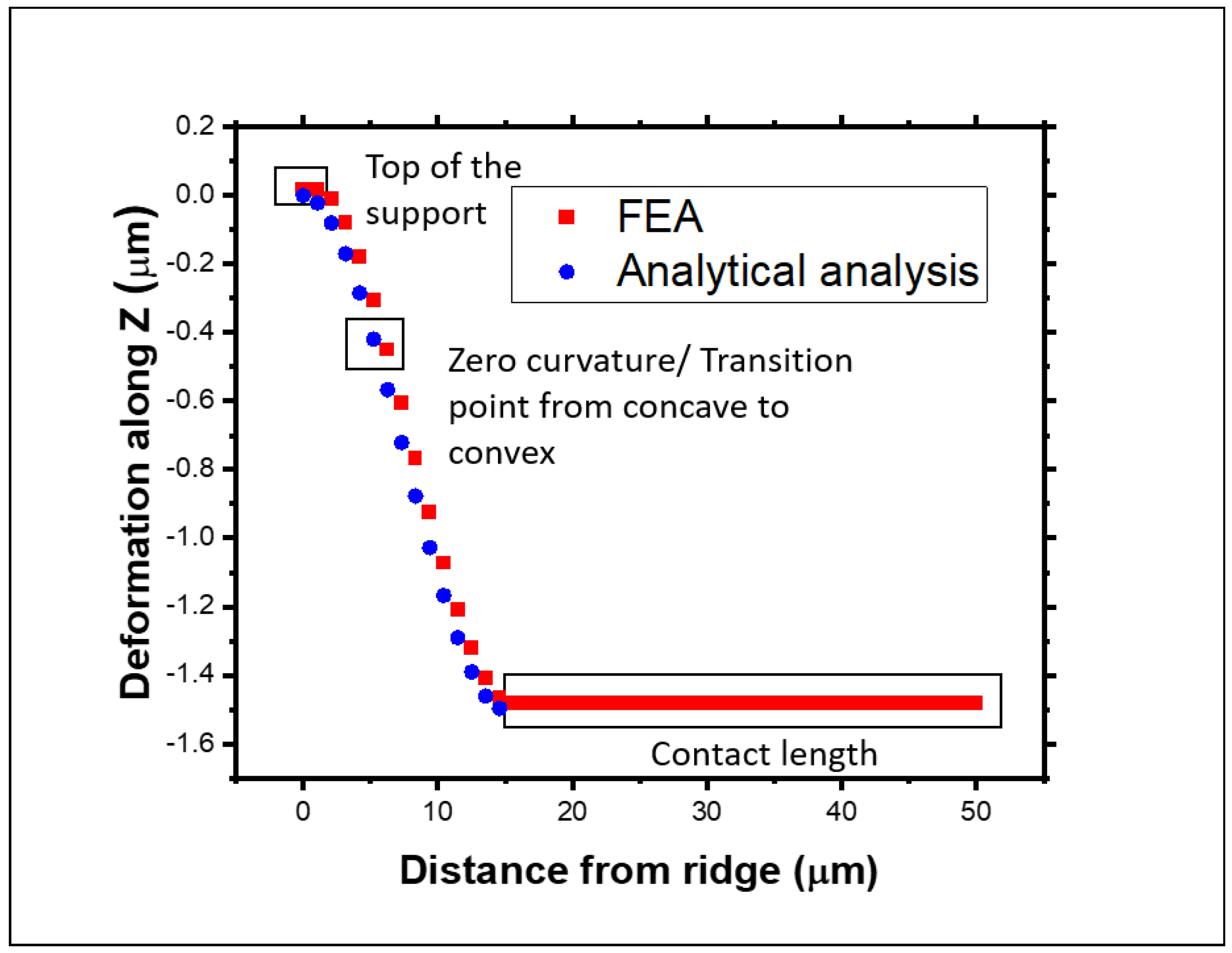 Materials 18 02335 g008