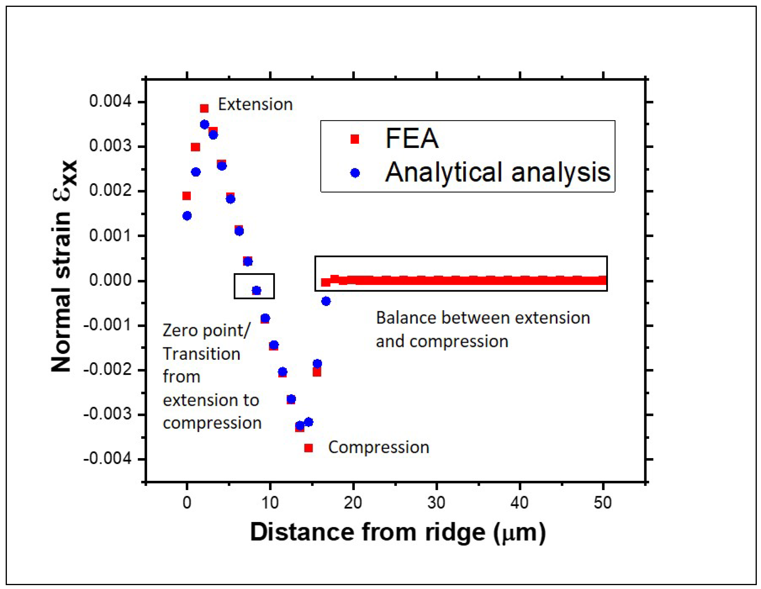 Materials 18 02335 g010