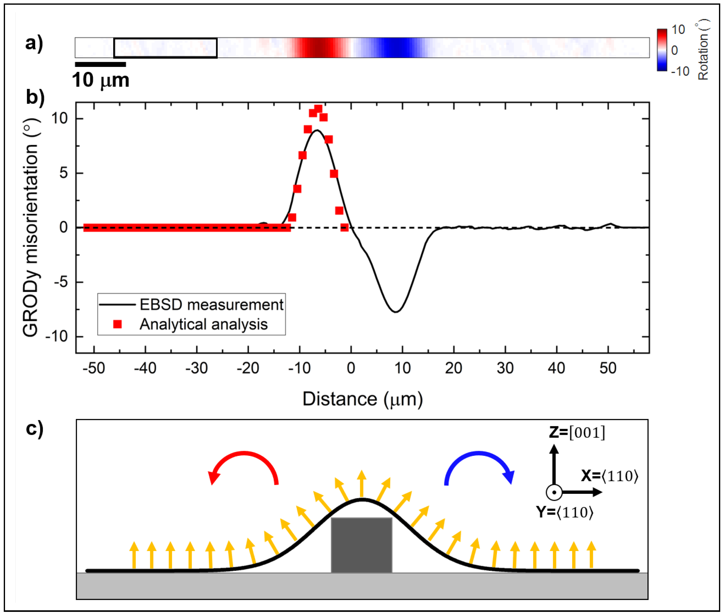 Materials 18 02335 g012
