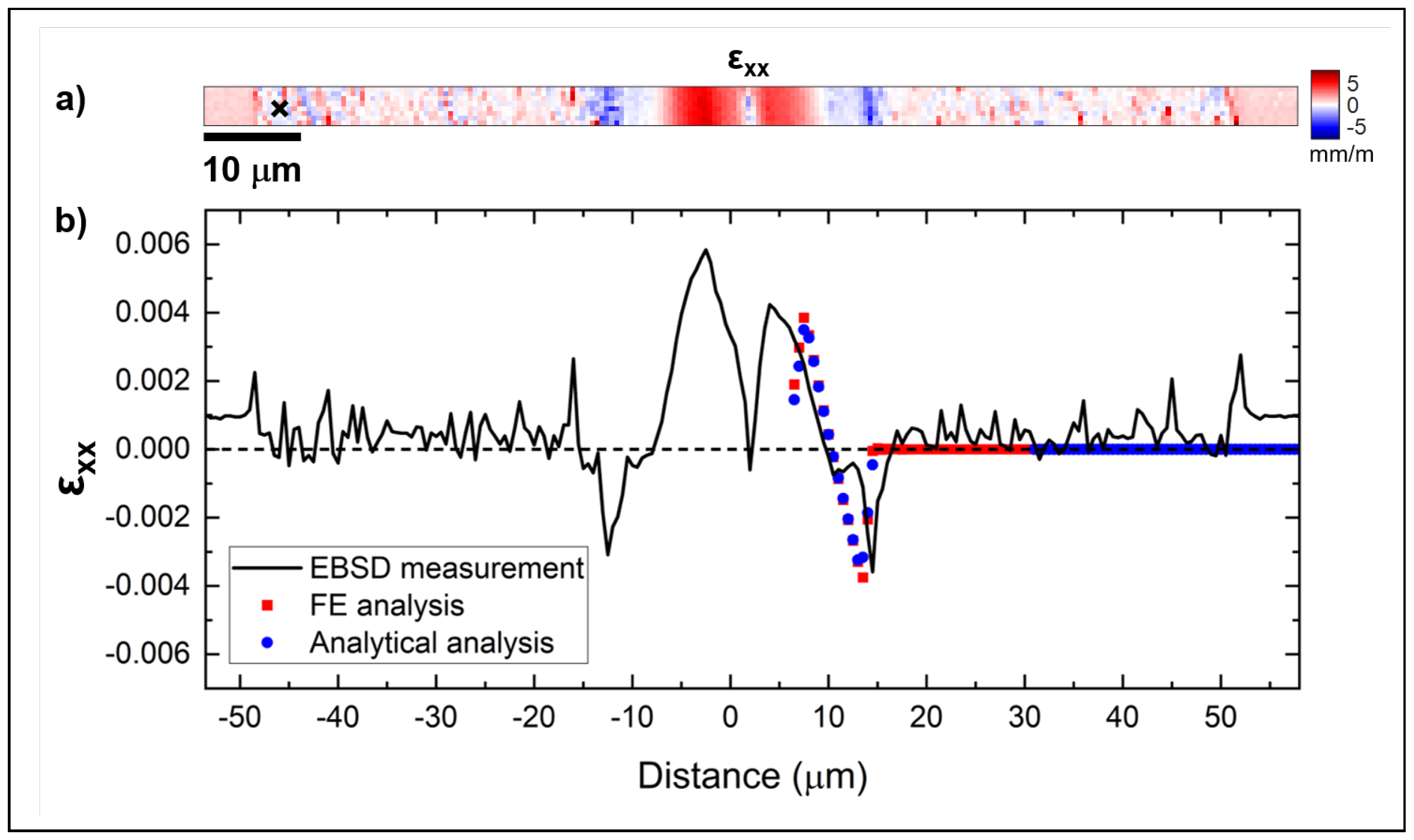 Materials 18 02335 g014