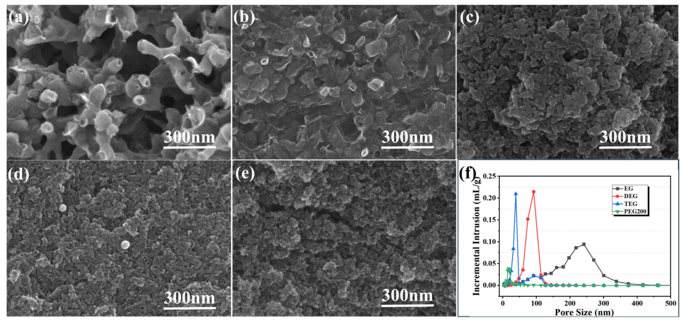 Materials 18 02336 g001