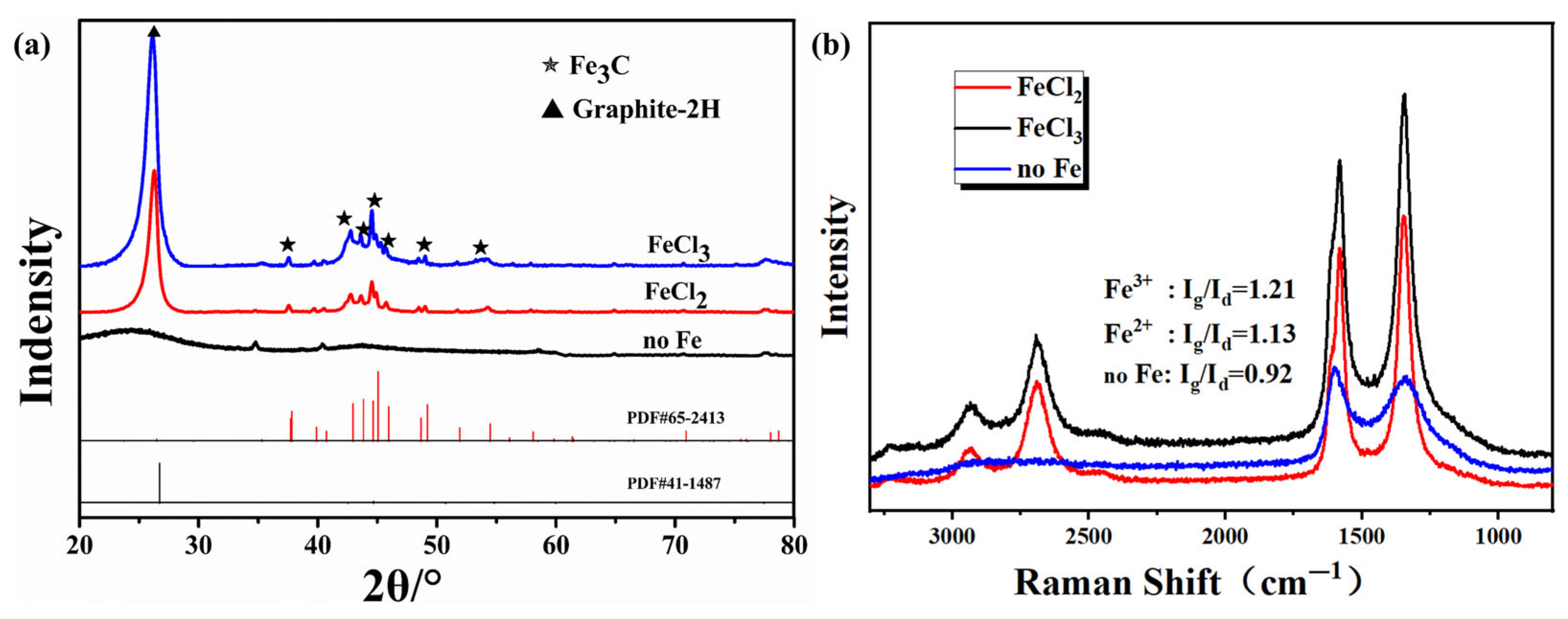 Materials 18 02336 g007