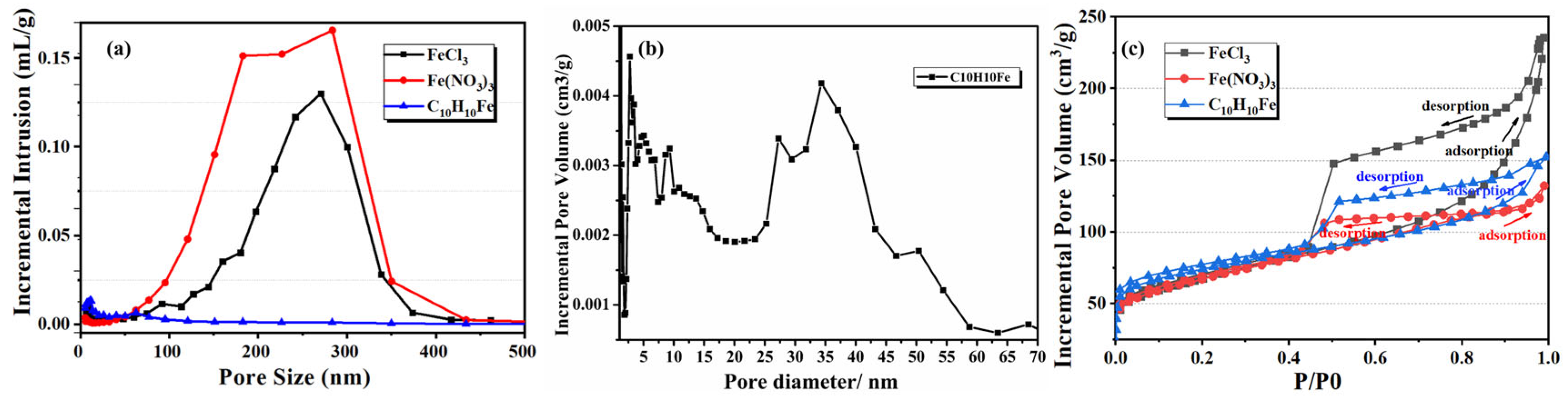 Materials 18 02336 g010