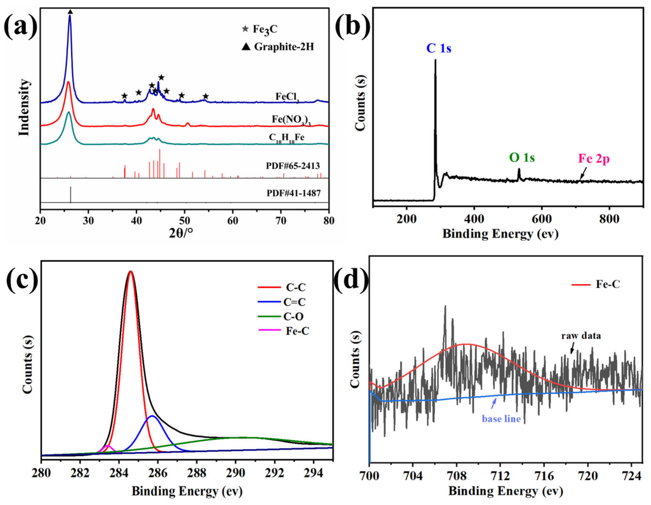 Materials 18 02336 g011