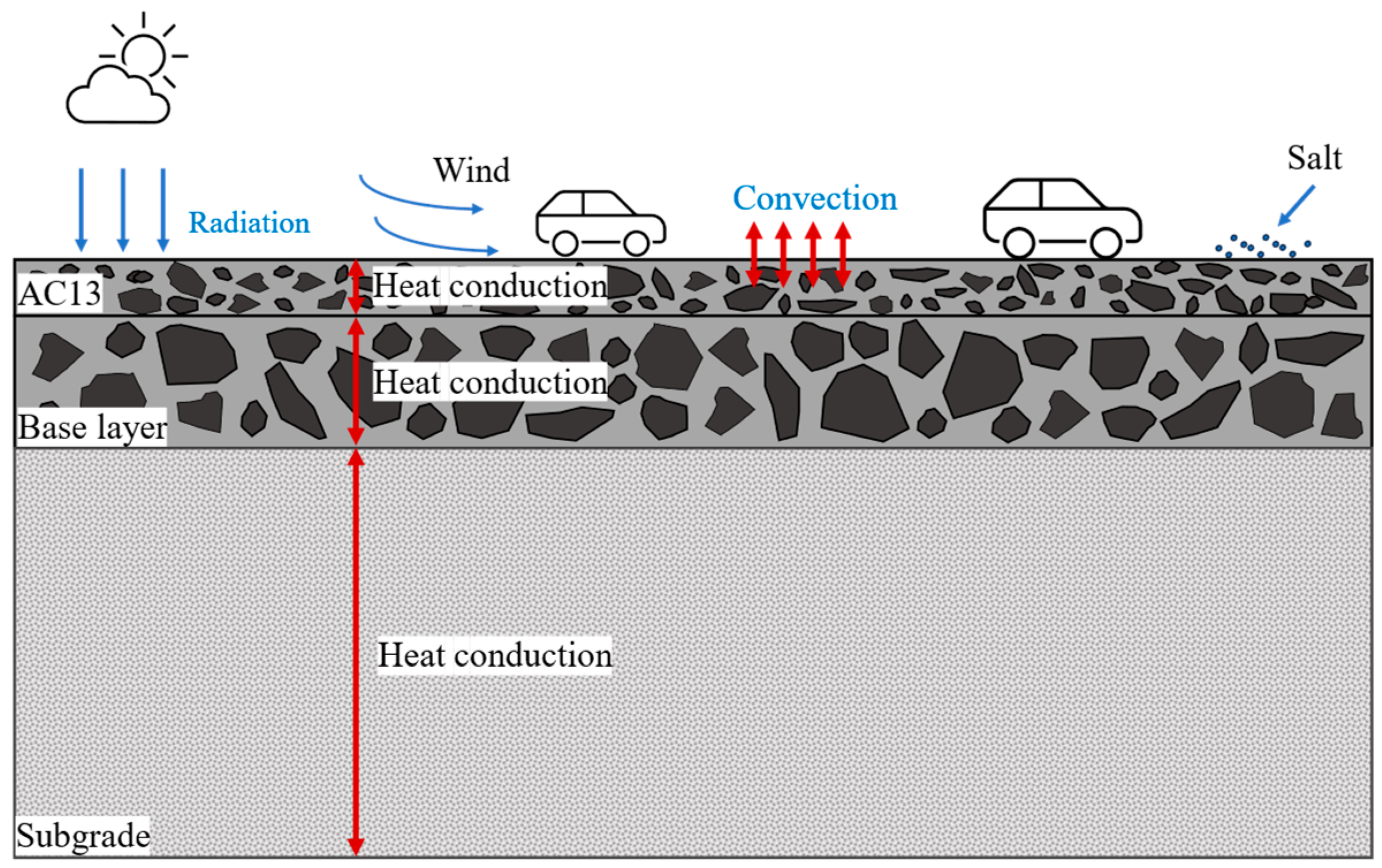 Materials 18 02337 g002