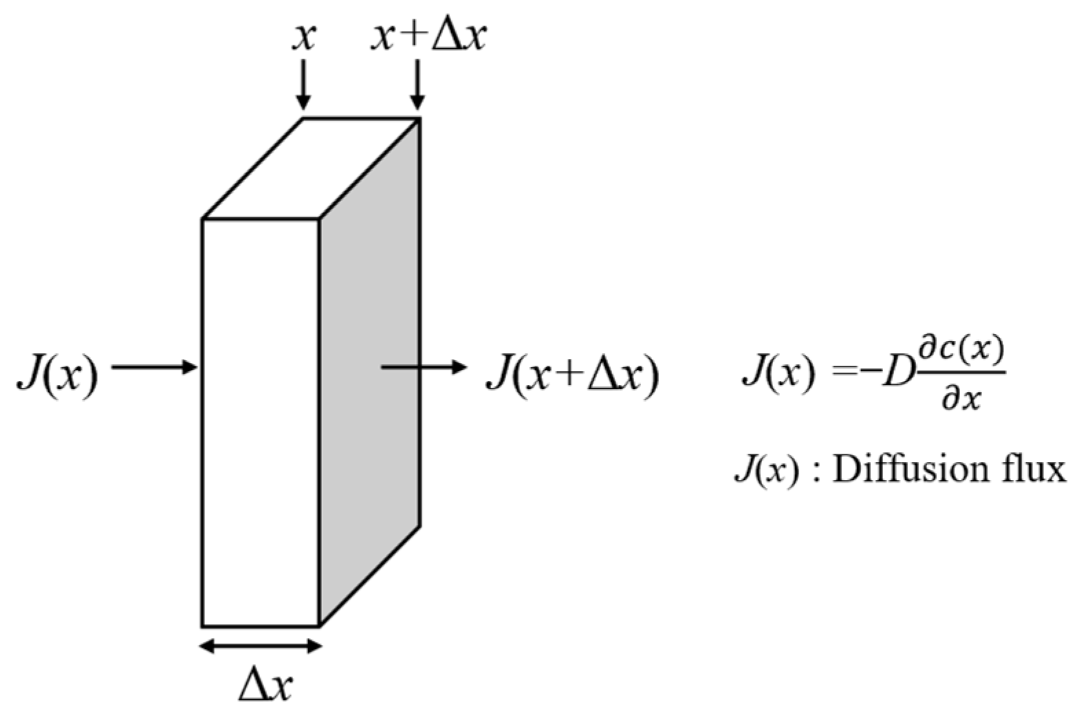 Materials 18 02337 g003