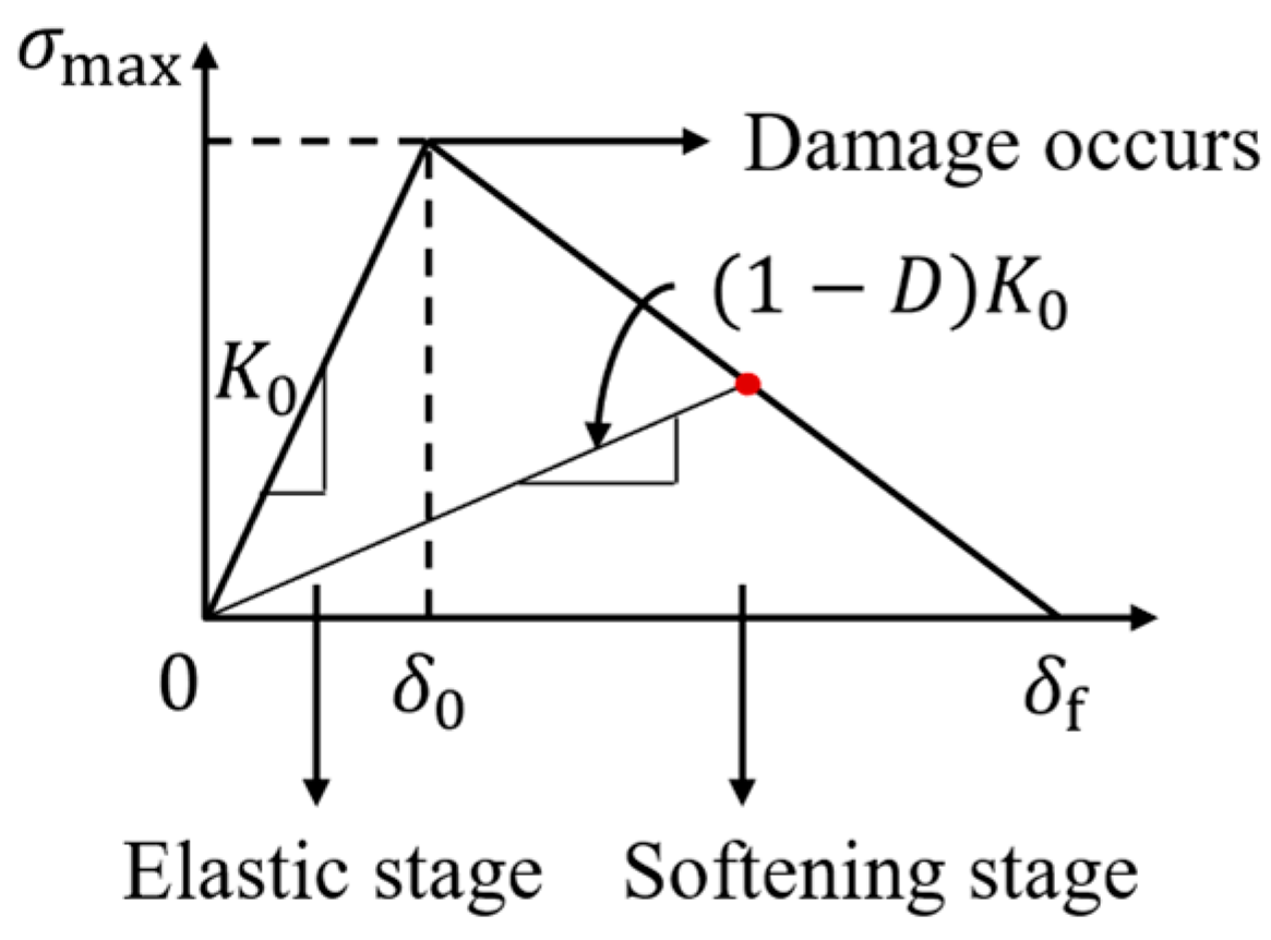 Materials 18 02337 g004