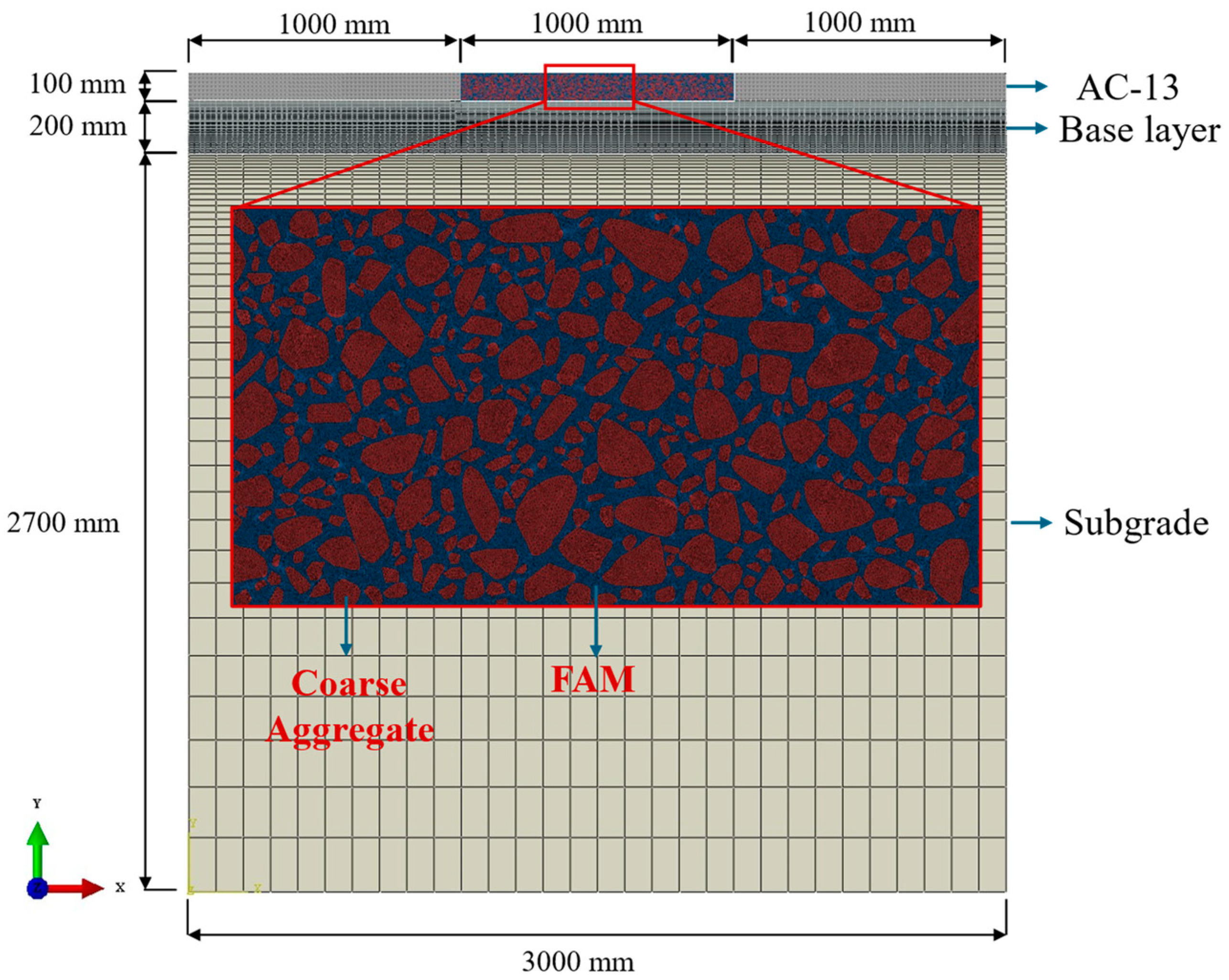 Materials 18 02337 g010