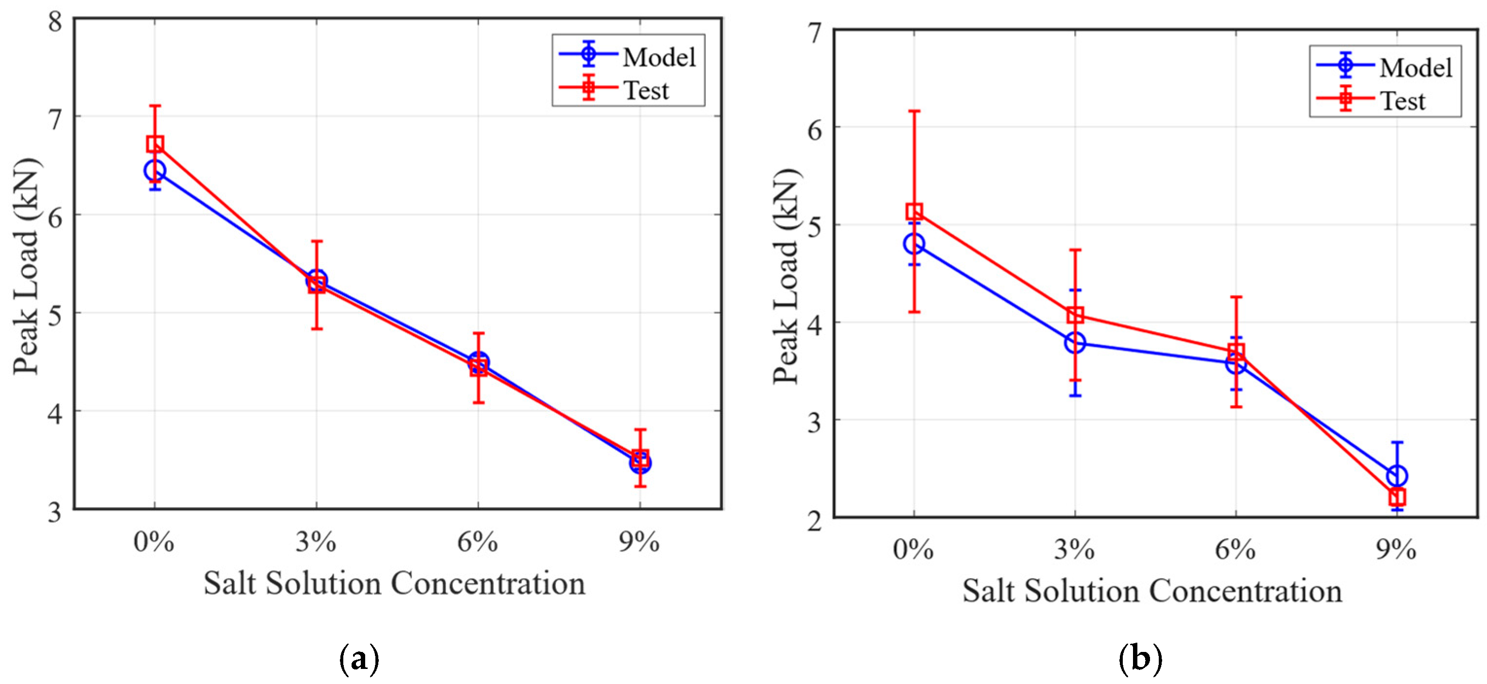 Materials 18 02337 g012