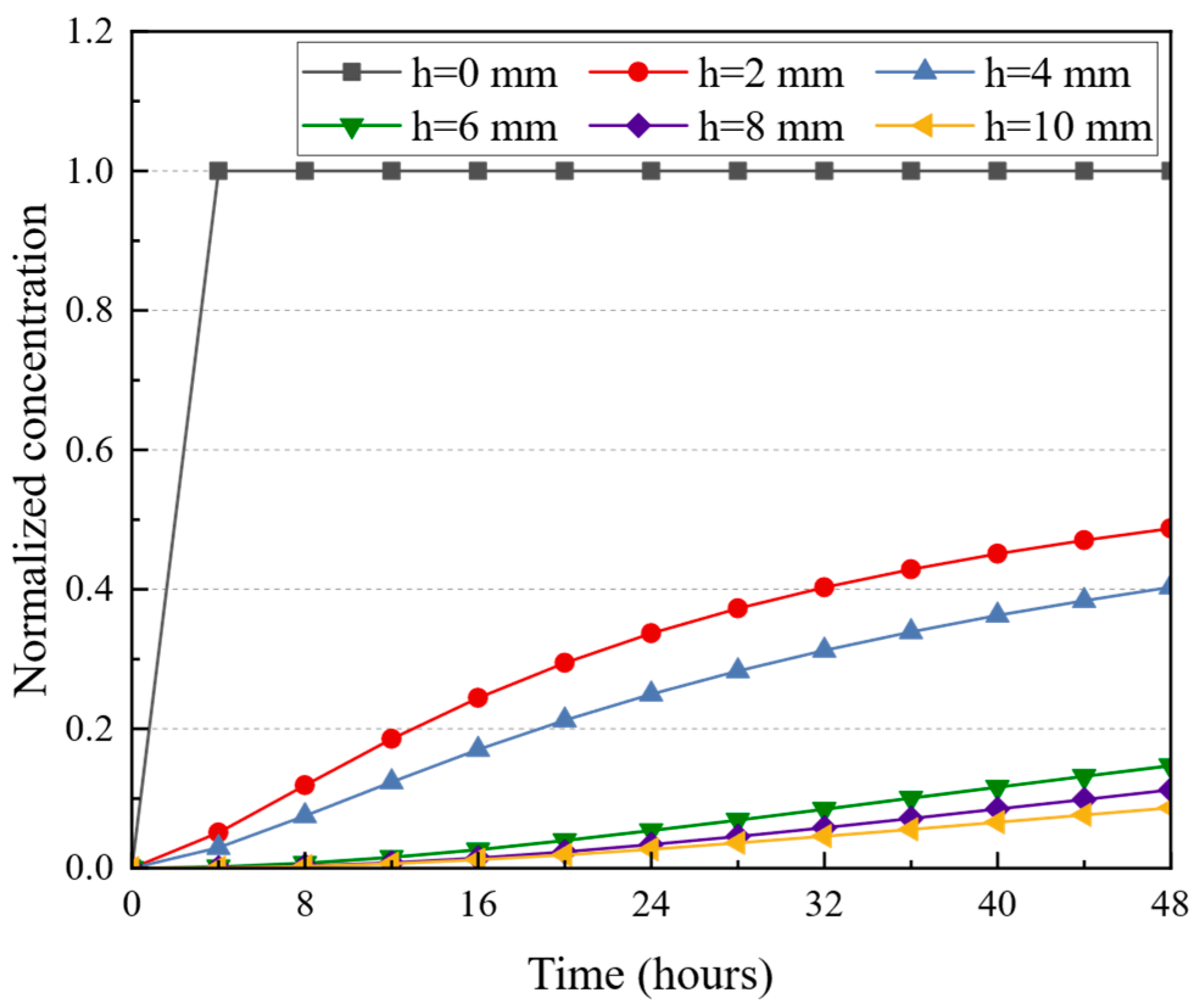 Materials 18 02337 g013