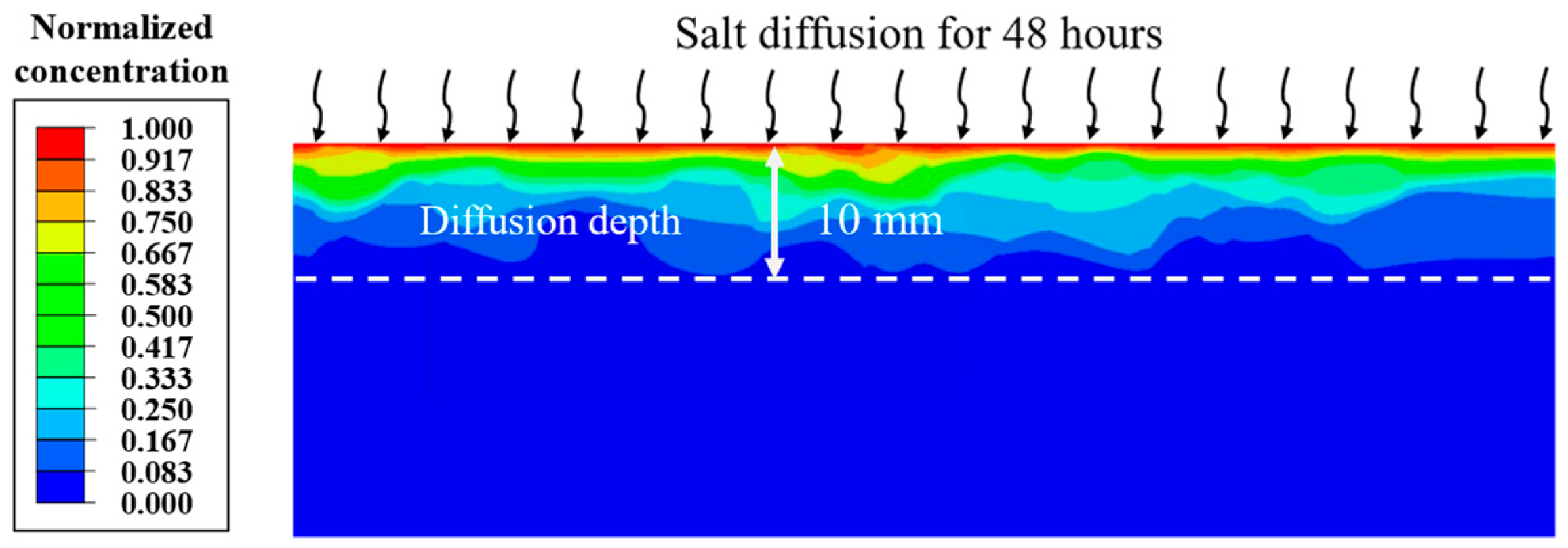 Materials 18 02337 g014