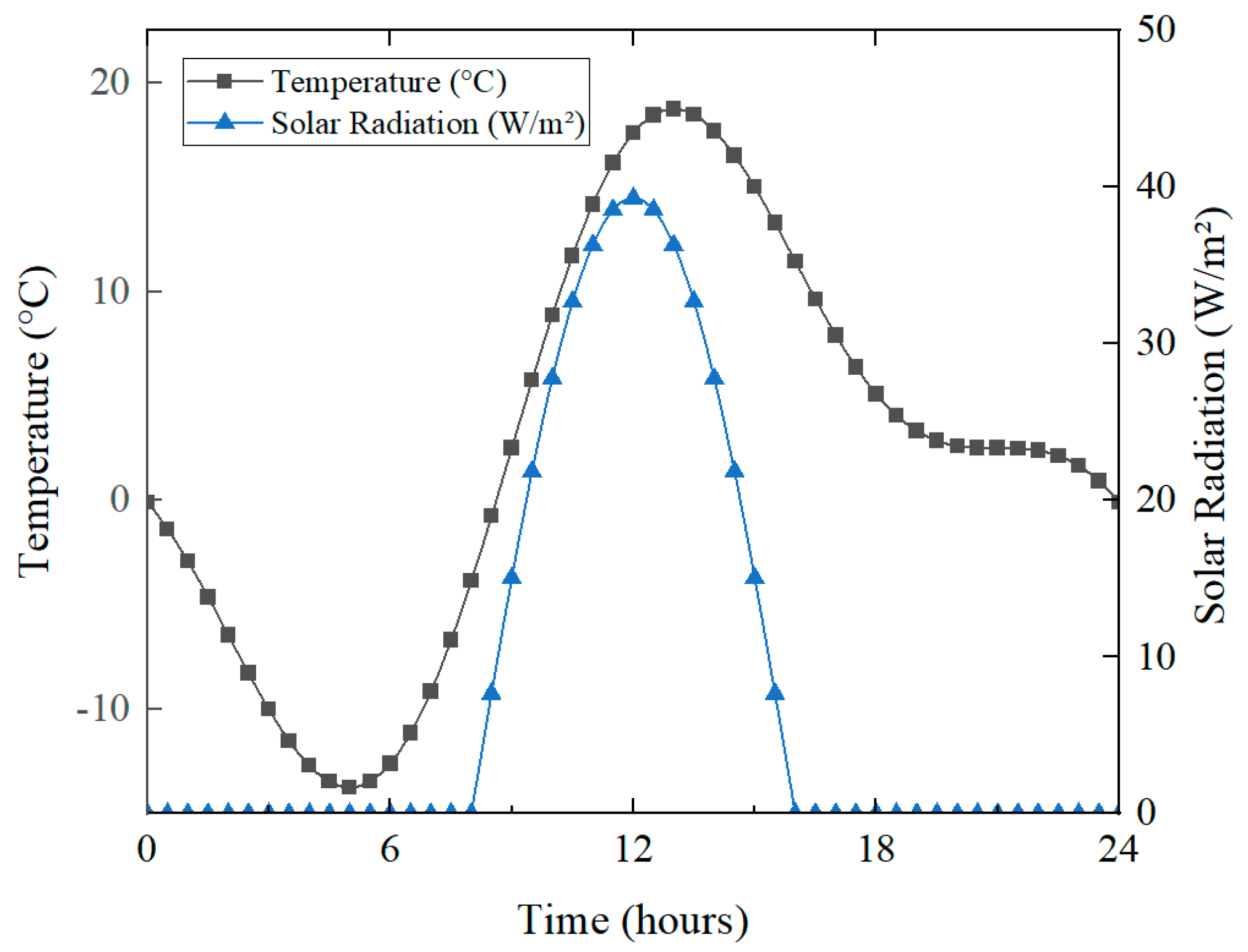 Materials 18 02337 g015