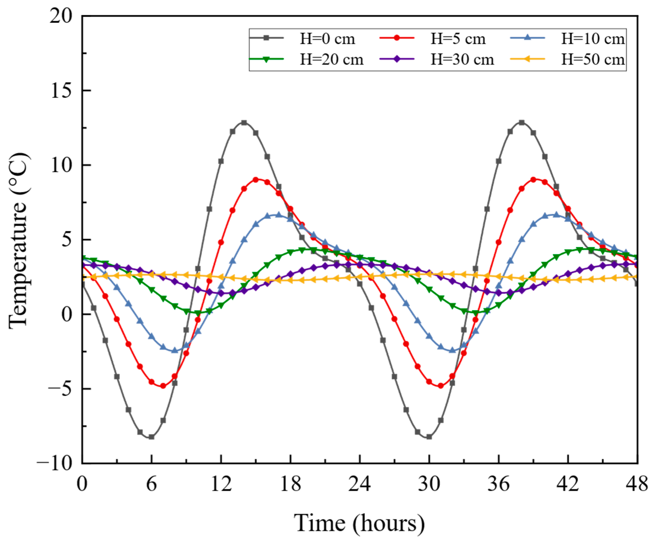 Materials 18 02337 g016