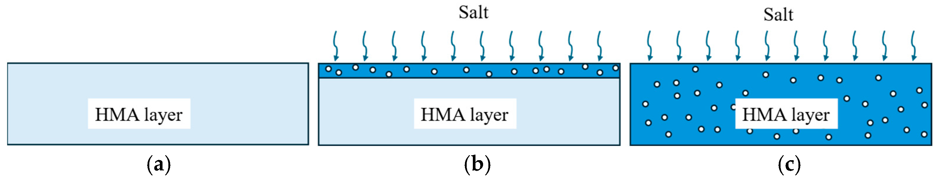 Materials 18 02337 g018