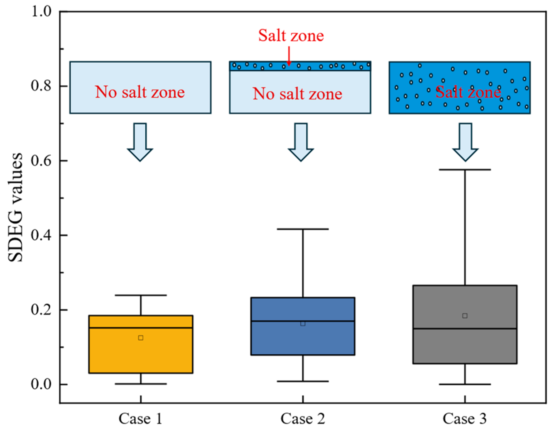 Materials 18 02337 g019