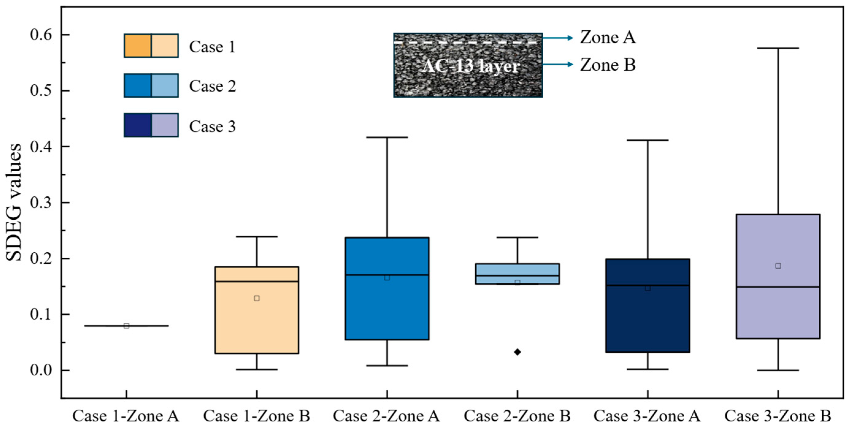 Materials 18 02337 g020
