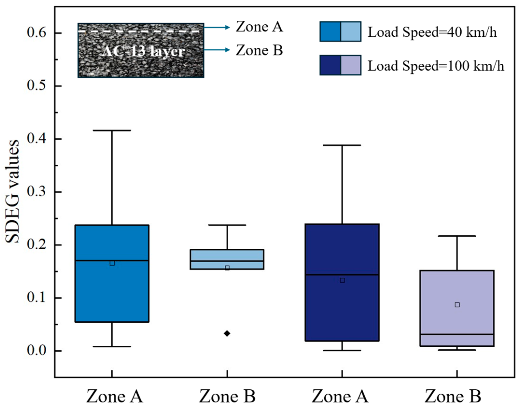 Materials 18 02337 g022