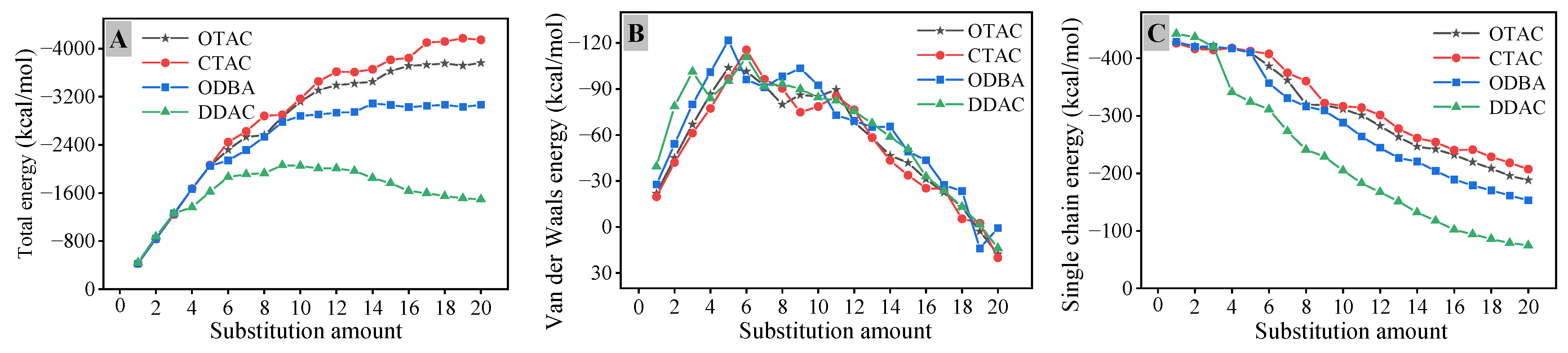 Materials 18 02338 g007