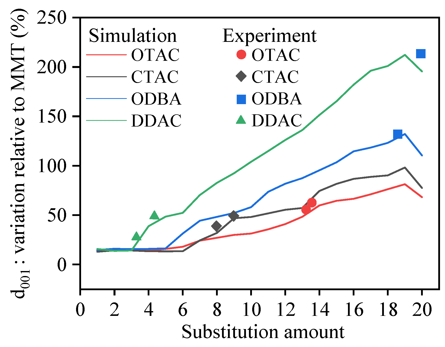 Materials 18 02338 g011