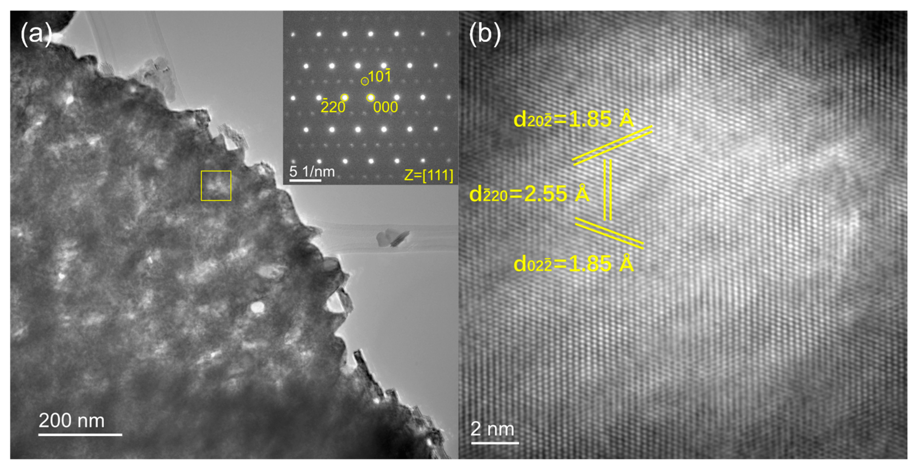 Materials 18 02340 g007